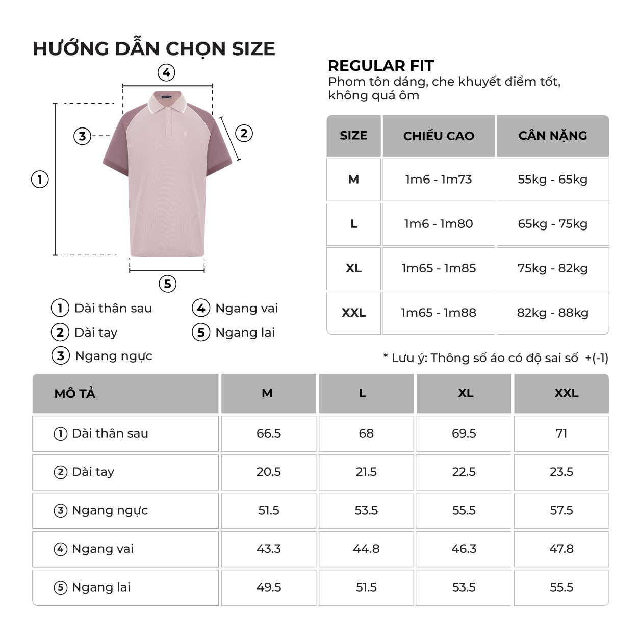 Bảng size của sản phẩm