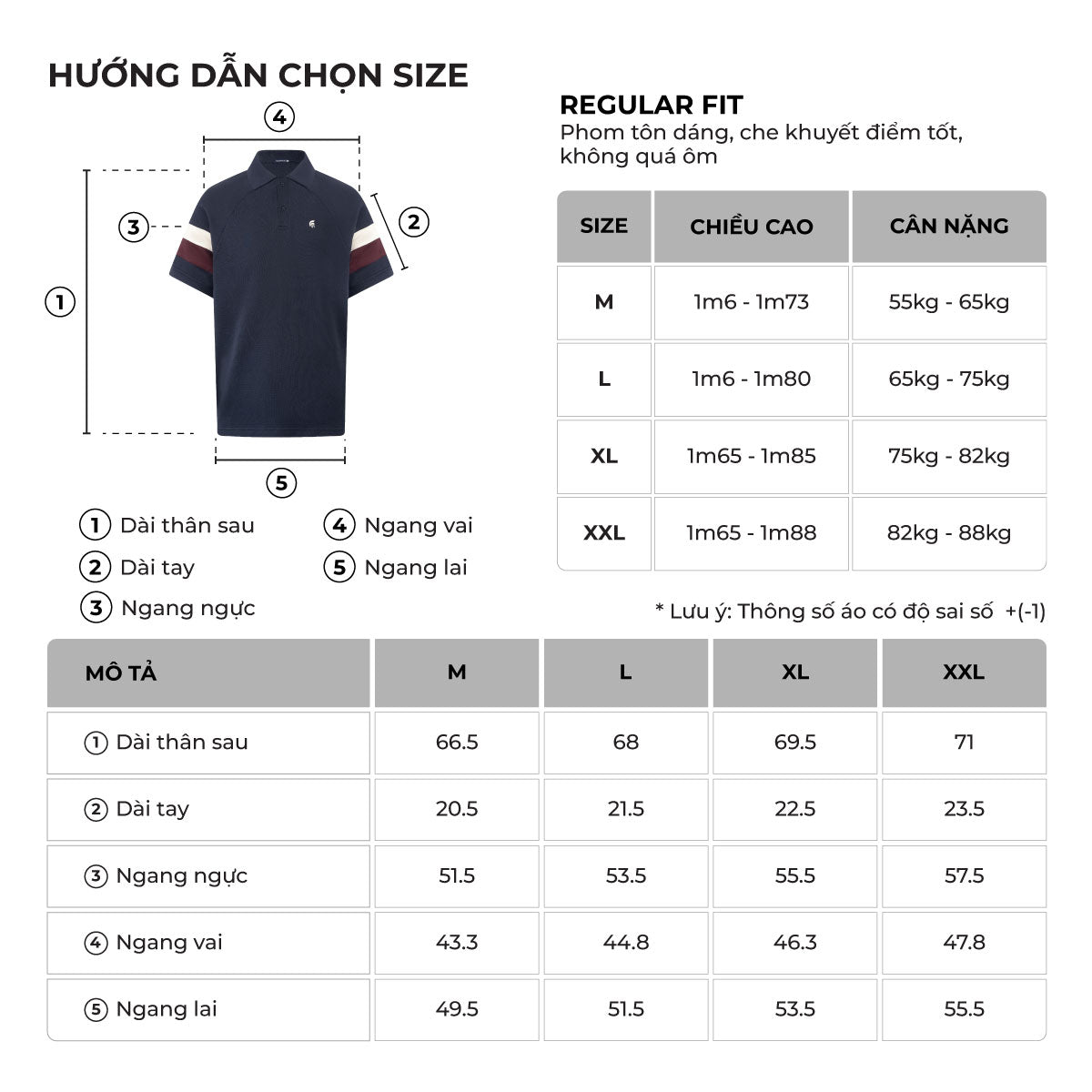 Bảng size của sản phẩm