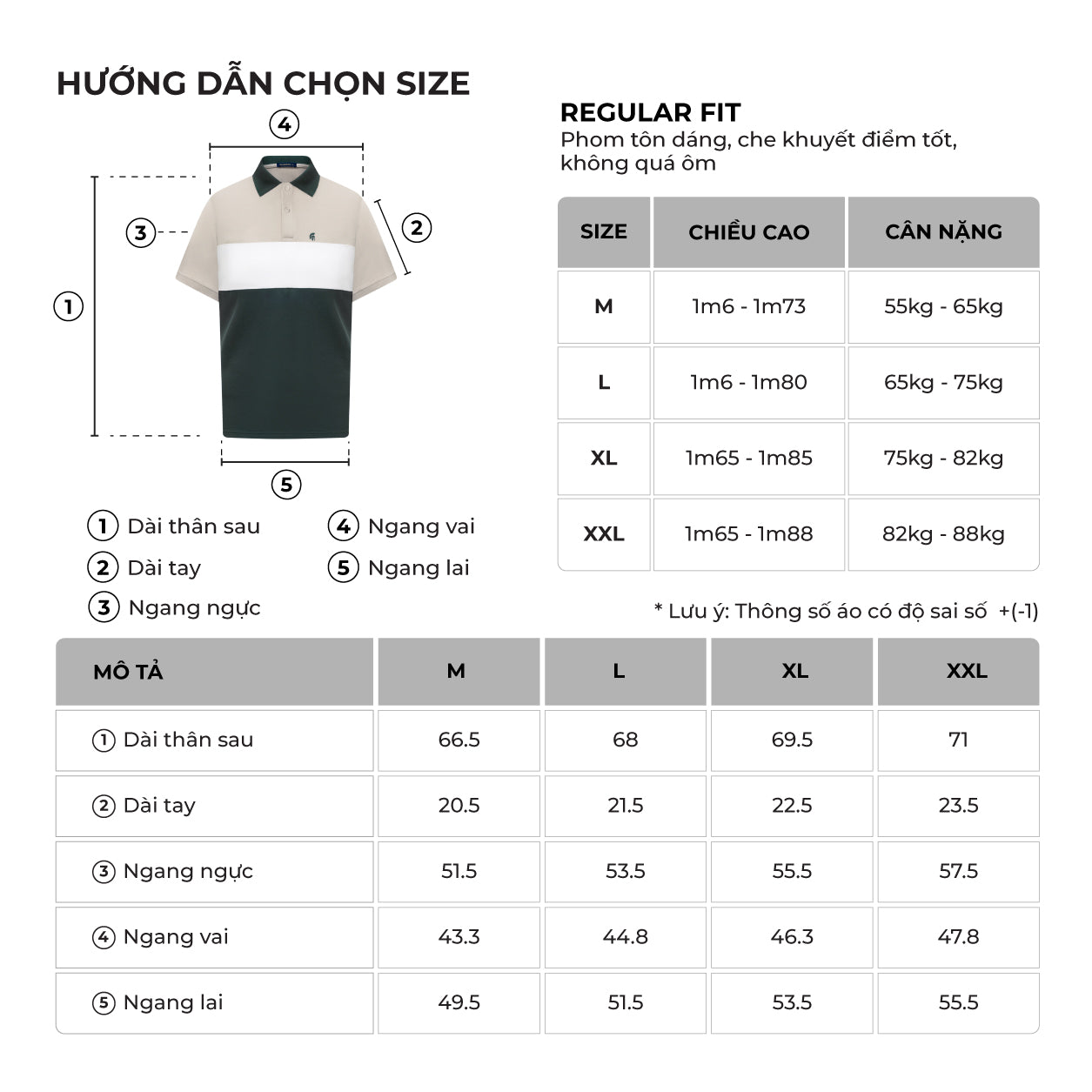 Bảng size của sản phẩm