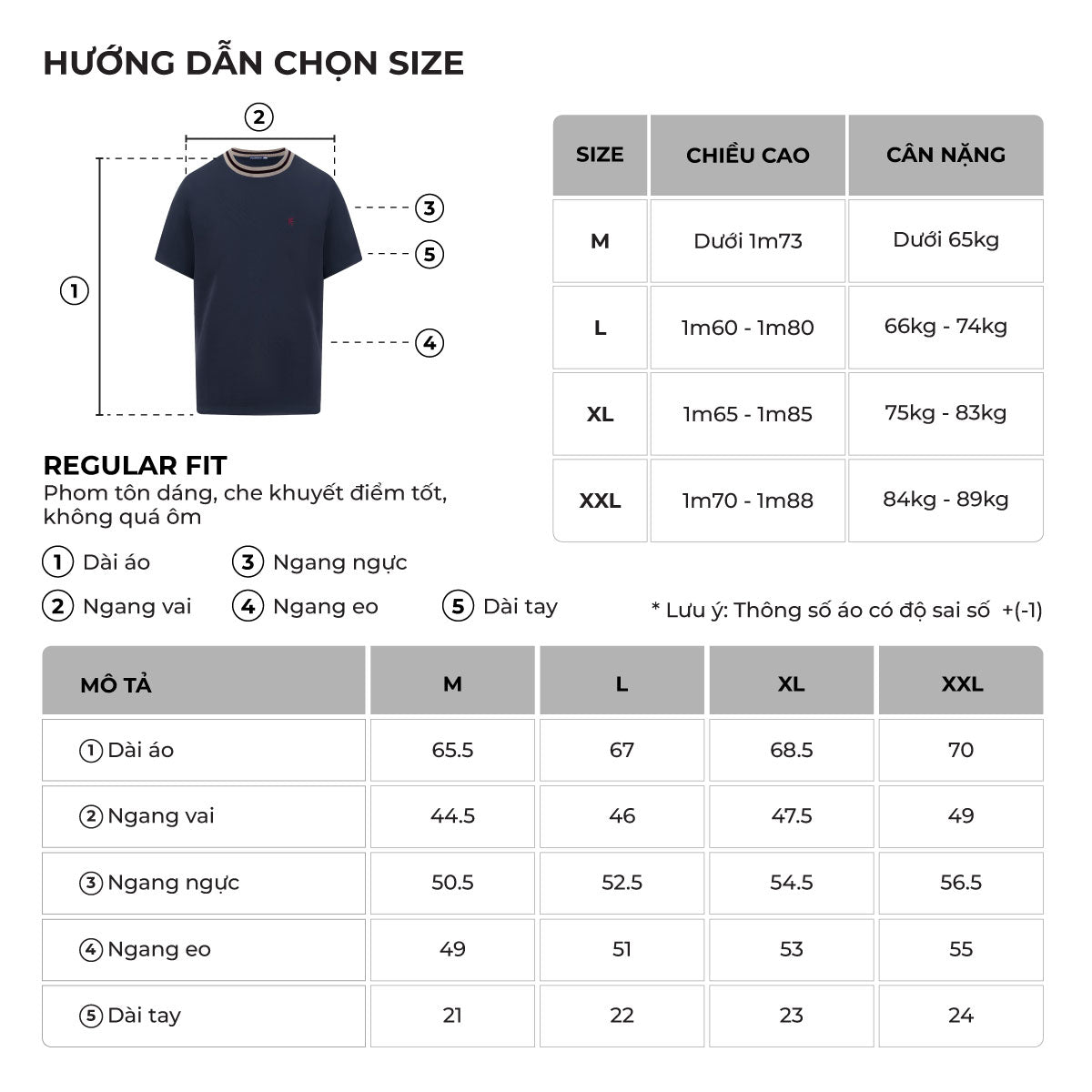 Bảng size của sản phẩm