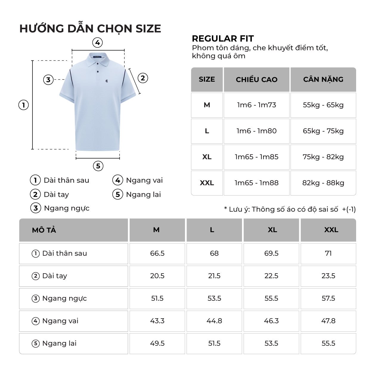 Bảng size của sản phẩm
