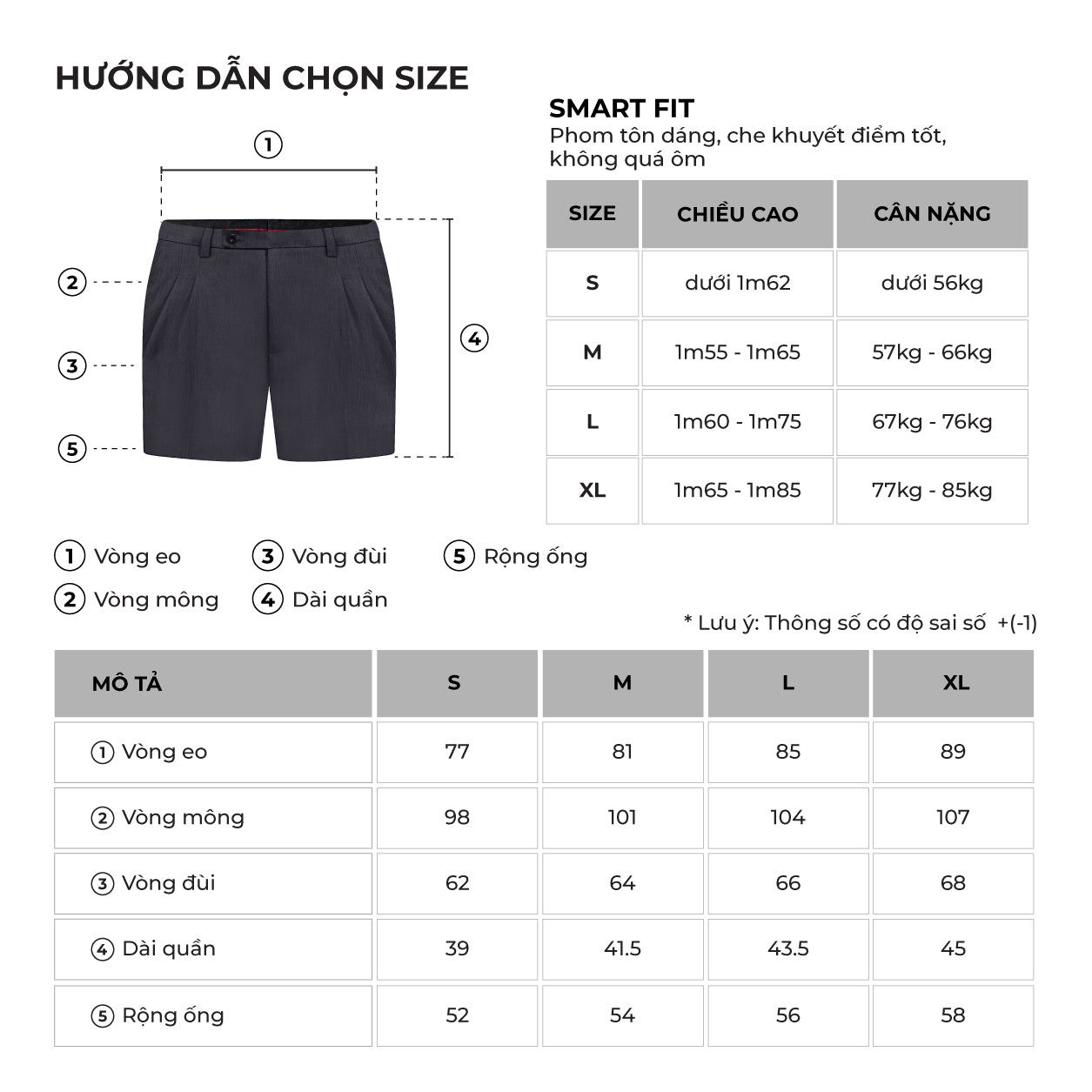Bảng size của sản phẩm