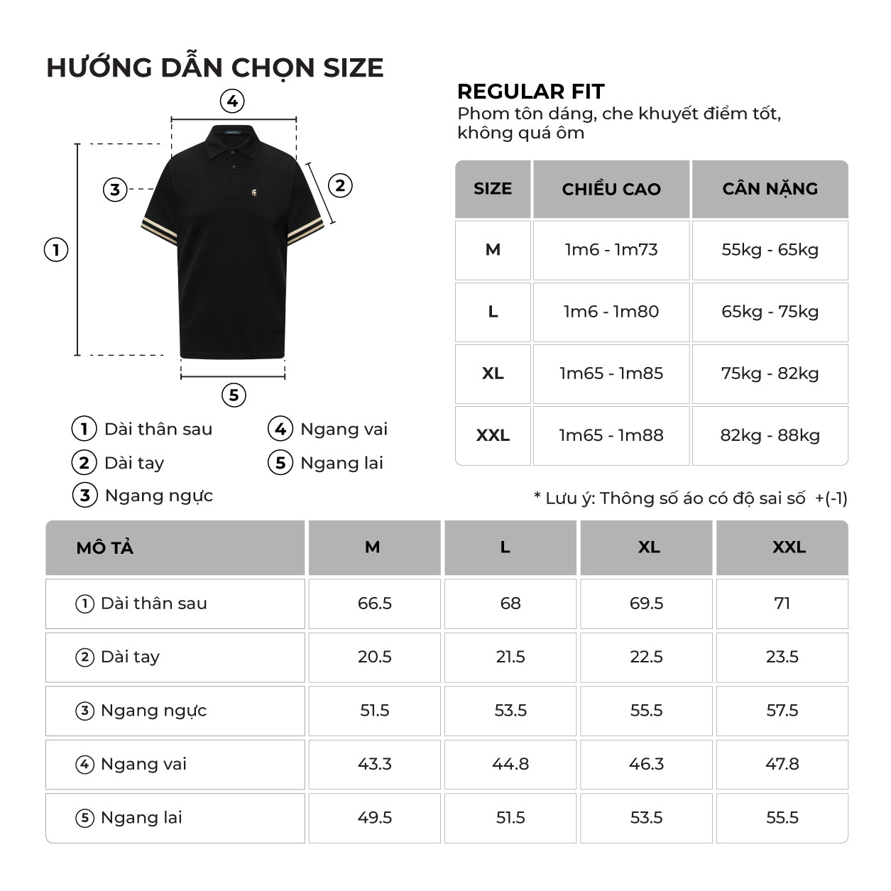 Bảng size của sản phẩm