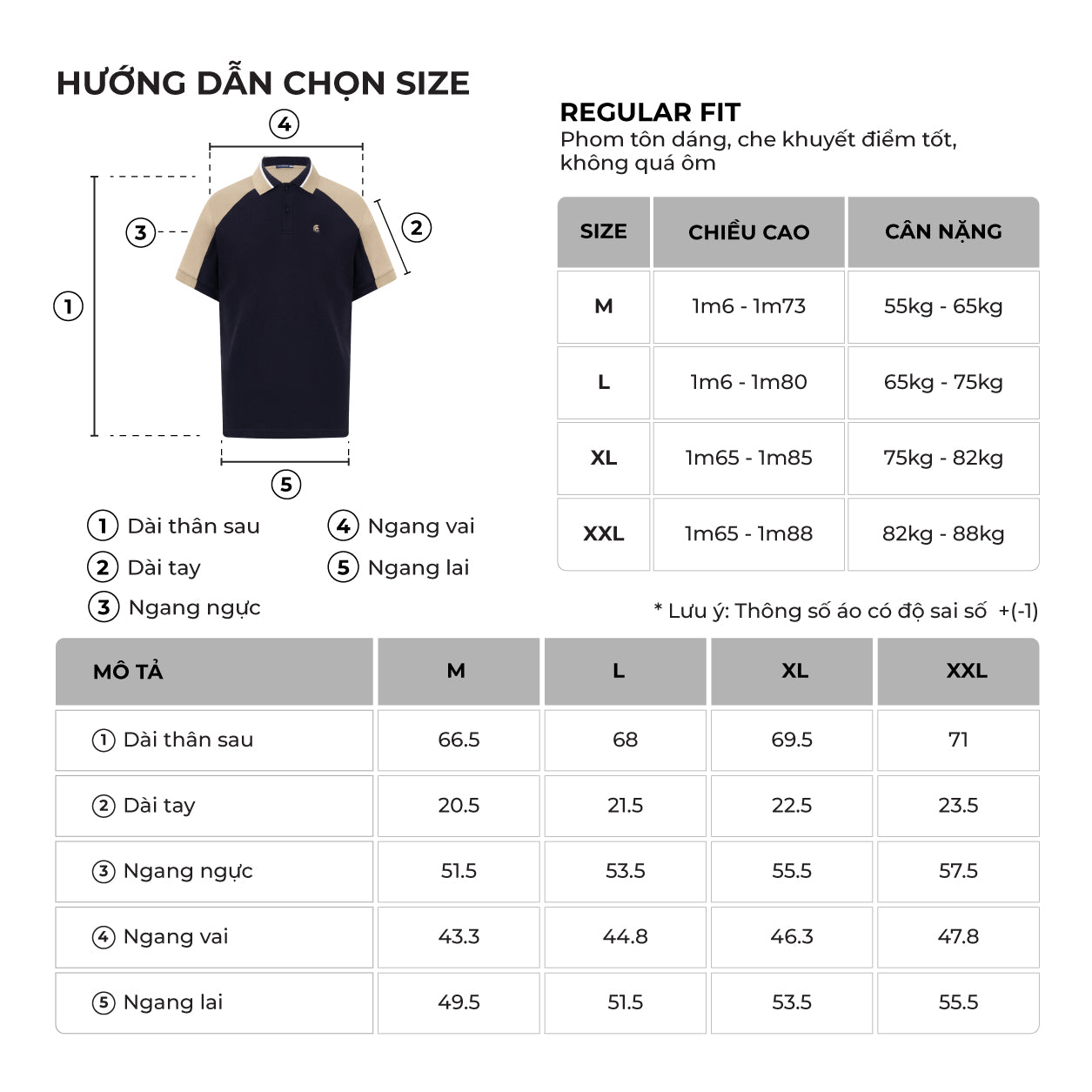 Bảng size của sản phẩm
