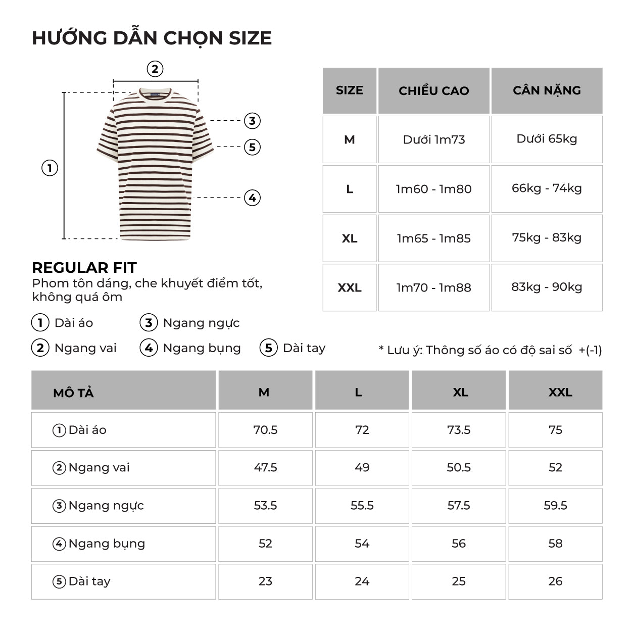 Bảng size của sản phẩm