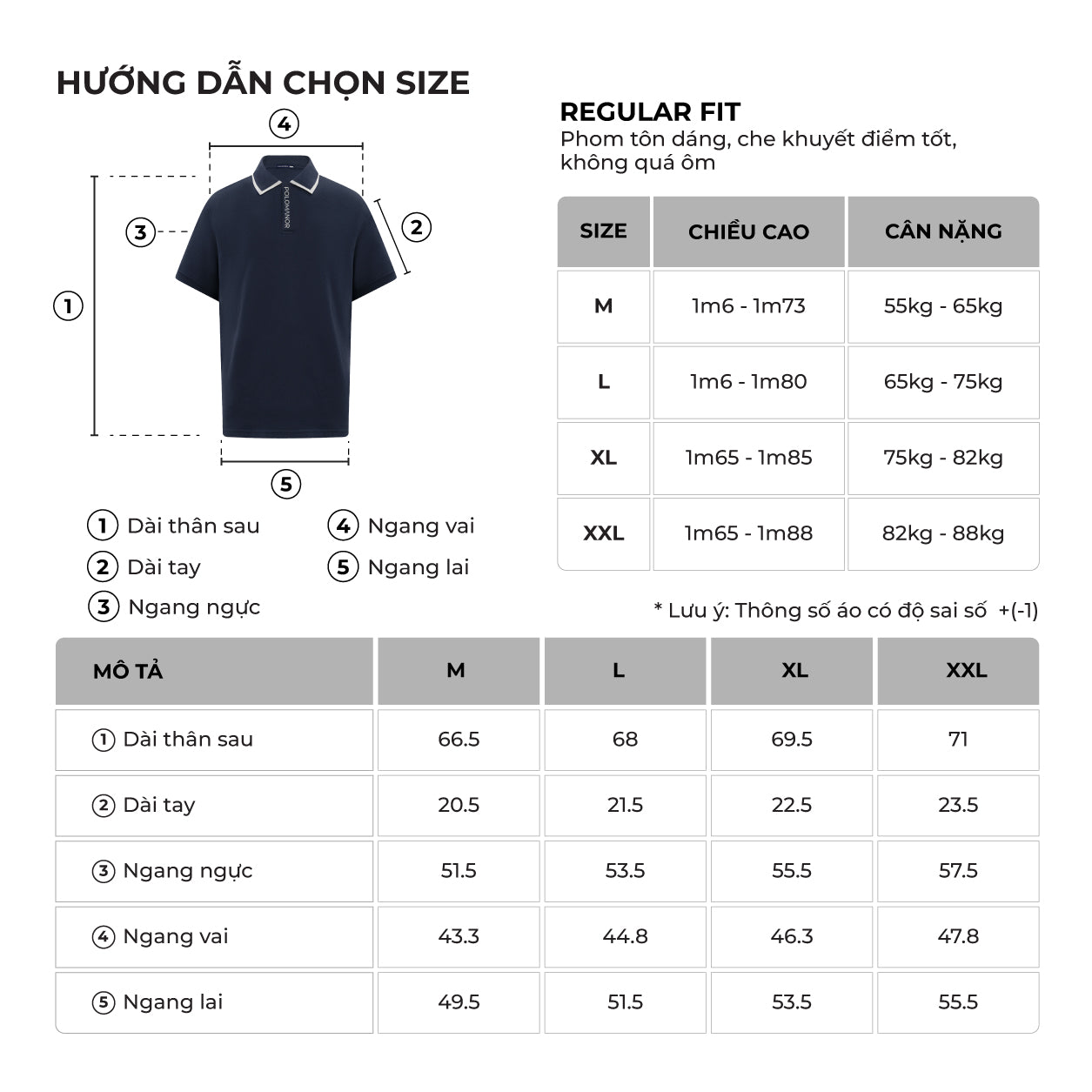 Bảng size của sản phẩm