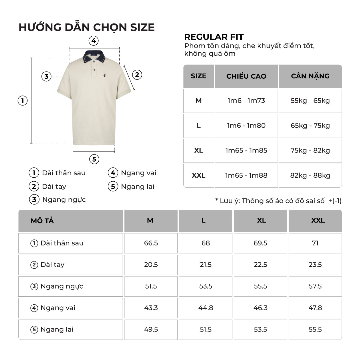 Bảng size của sản phẩm