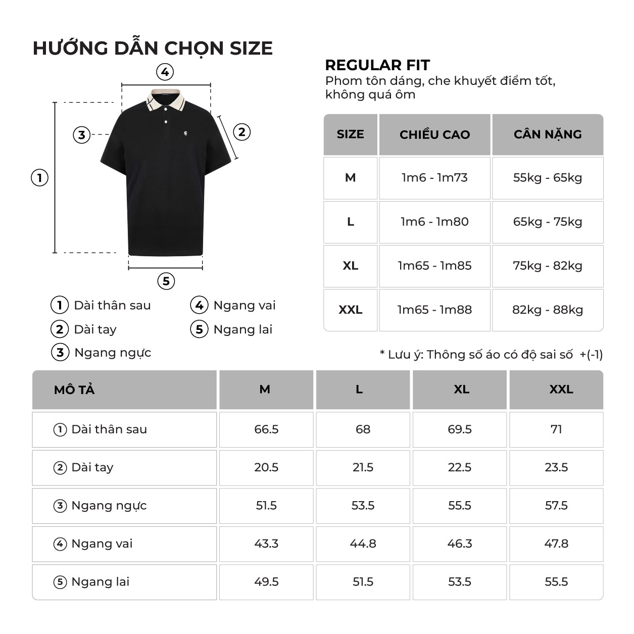Bảng size của sản phẩm