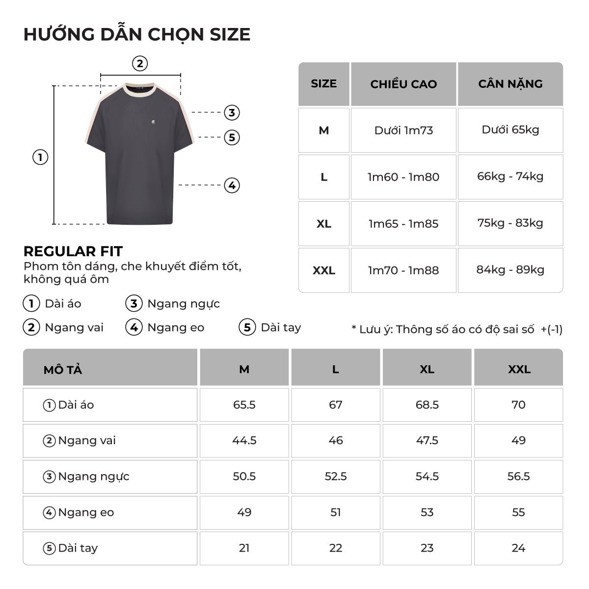 Bảng size của sản phẩm