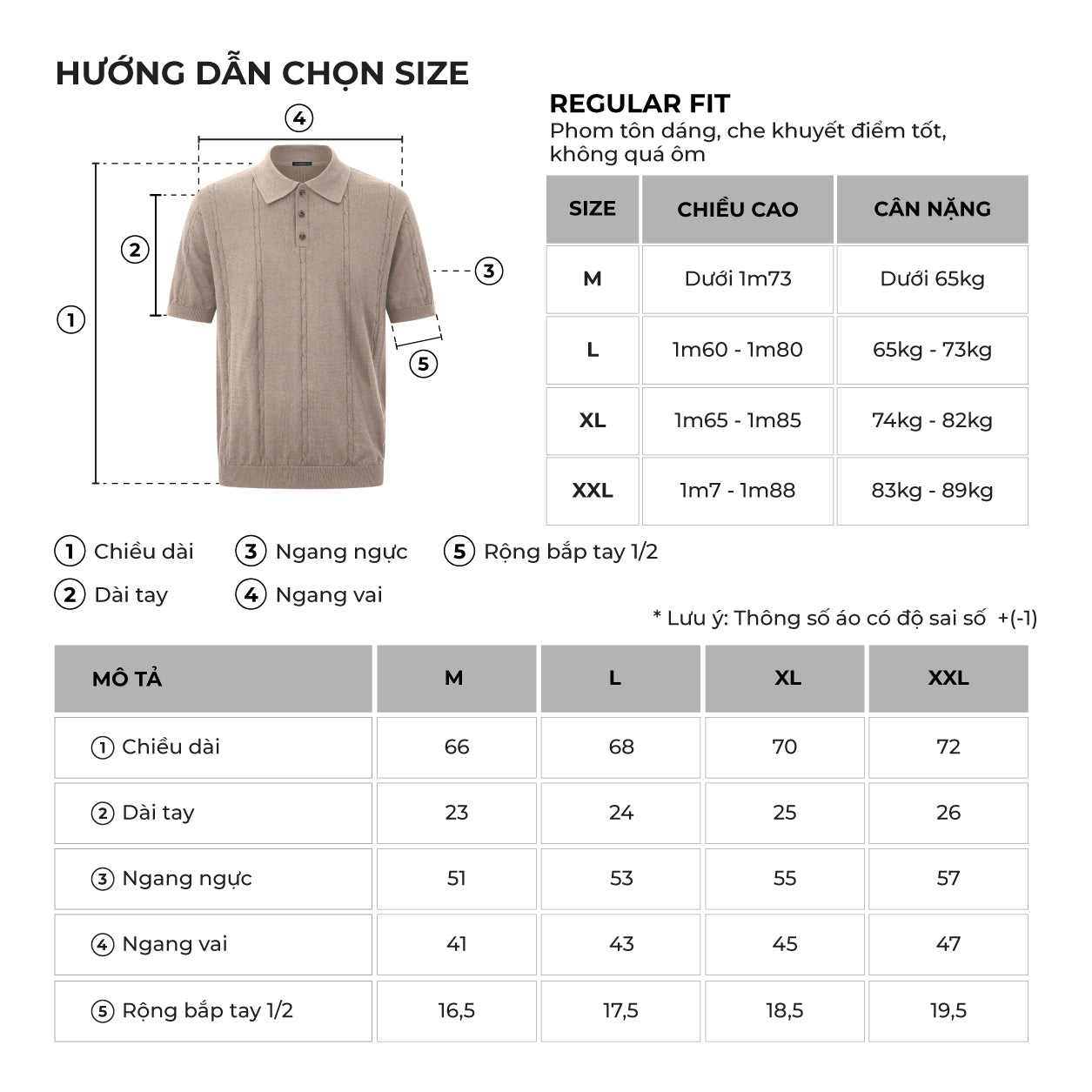 Bảng size của sản phẩm