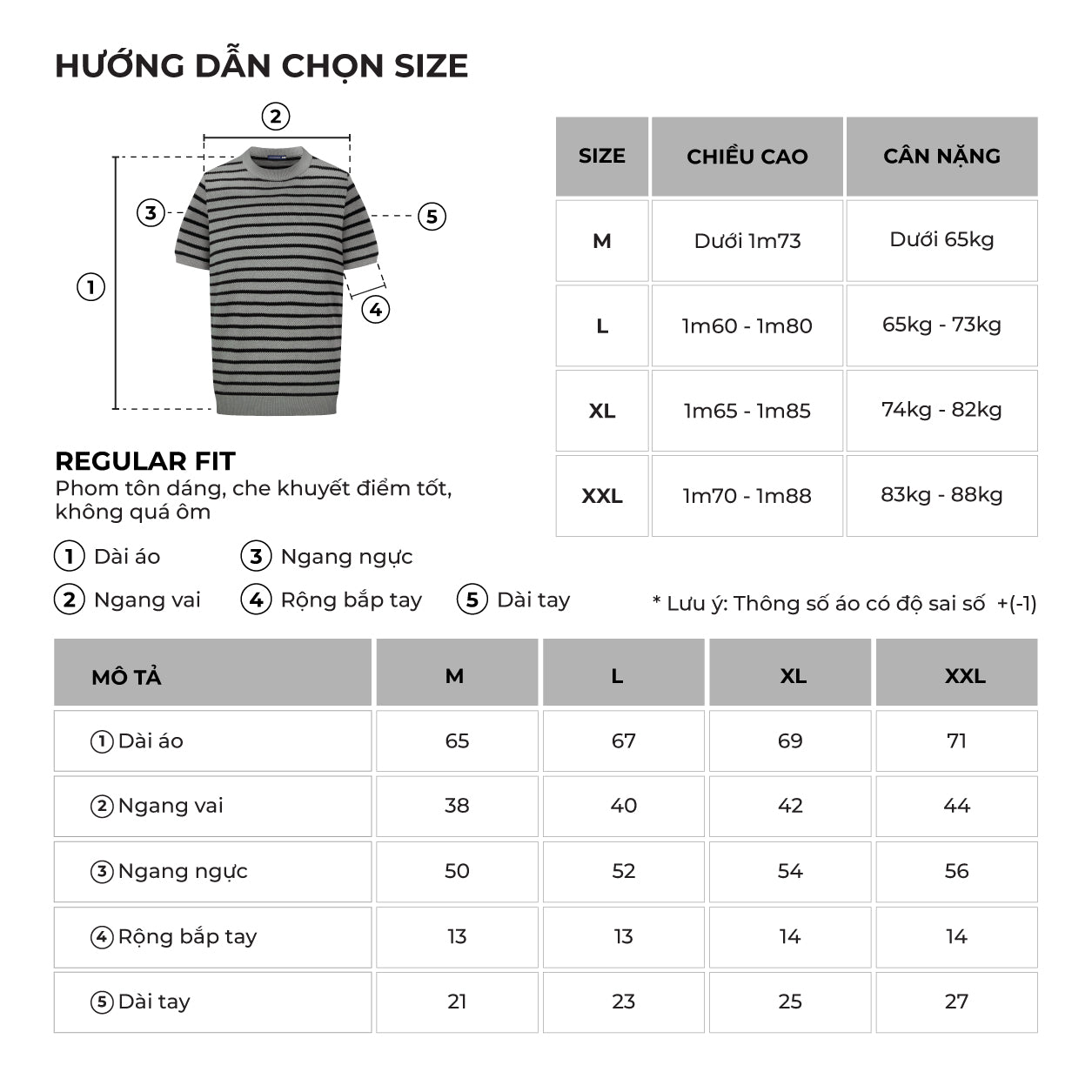 Bảng size của sản phẩm