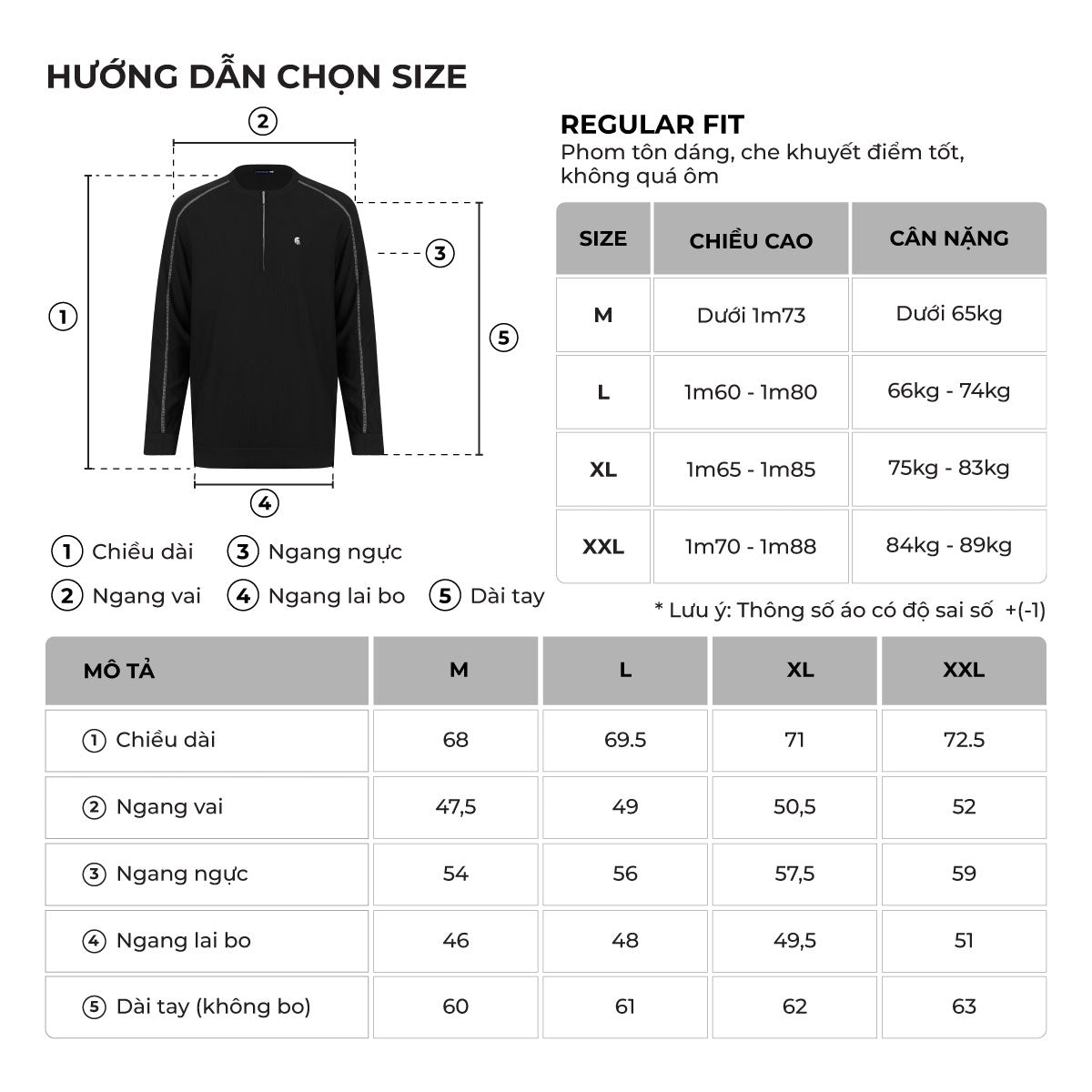 Bảng size của sản phẩm