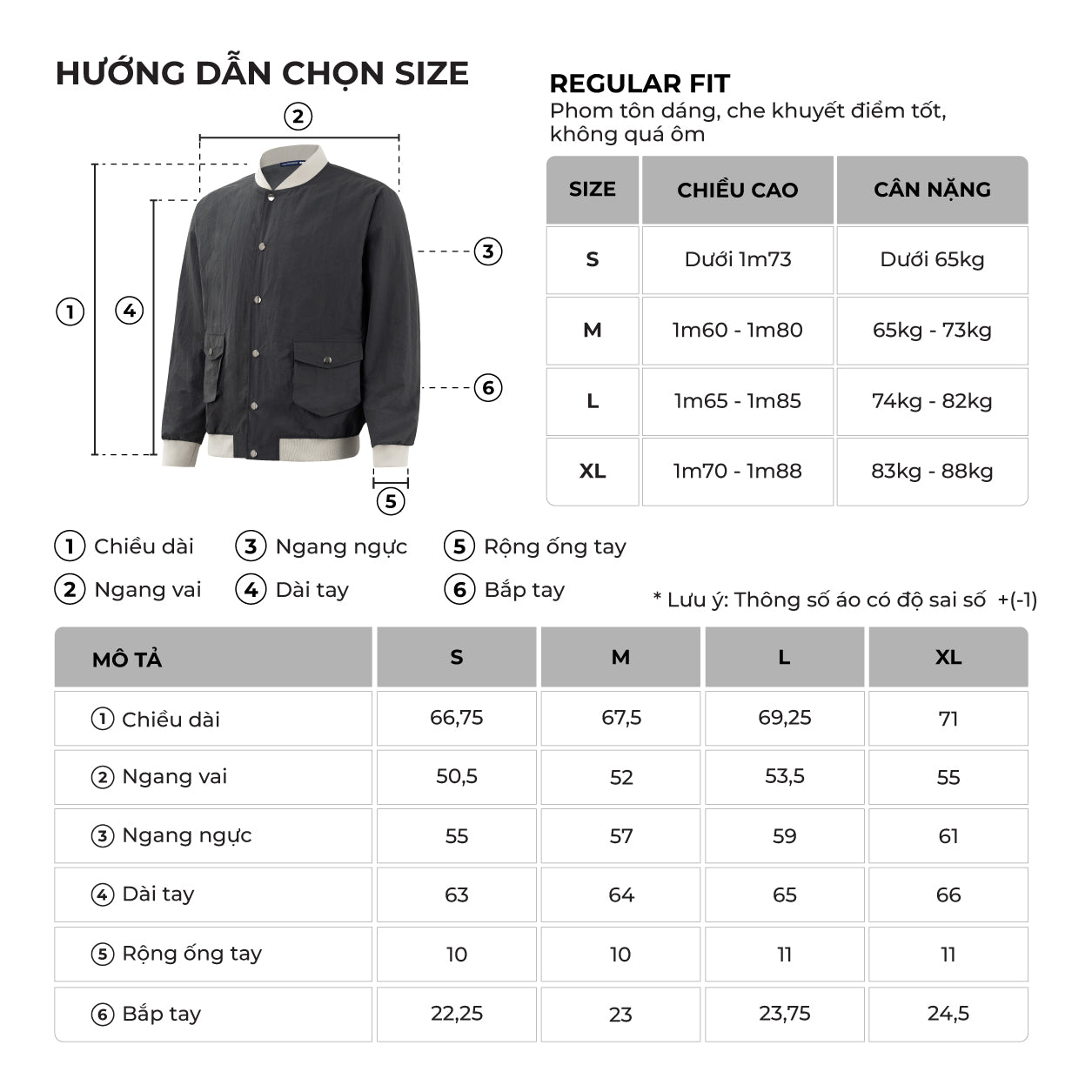 Bảng size của sản phẩm