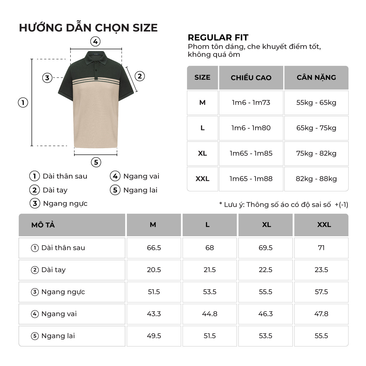 Bảng size của sản phẩm