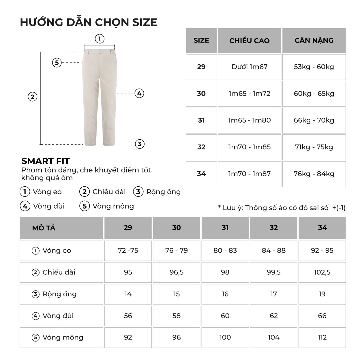 Bảng size của sản phẩm