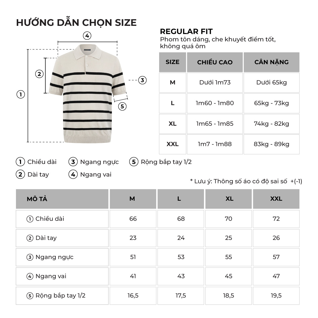 Bảng size của sản phẩm