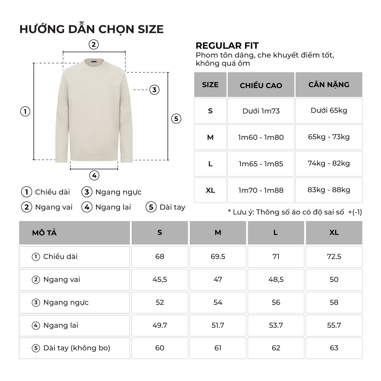 Bảng size của sản phẩm