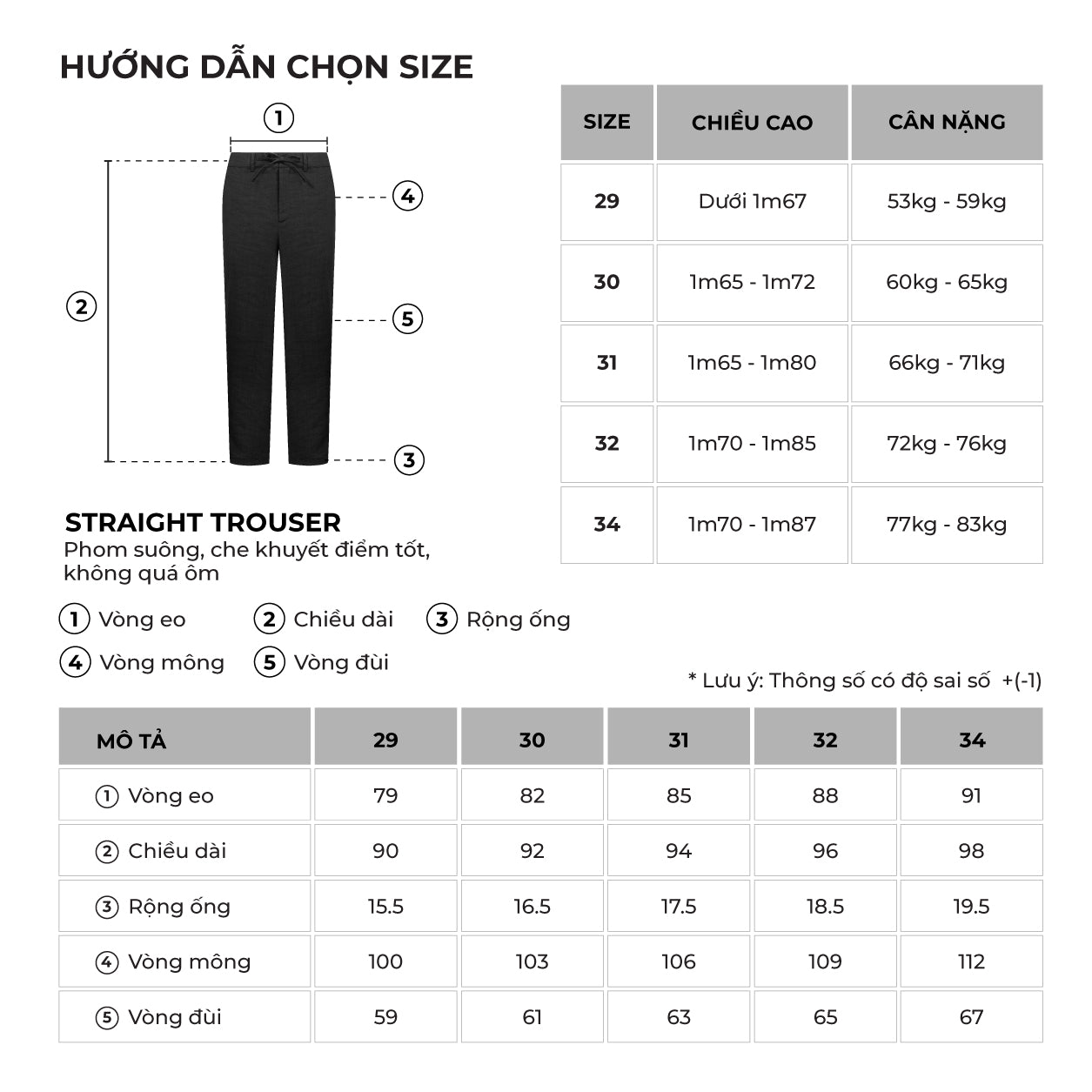 Bảng size của sản phẩm