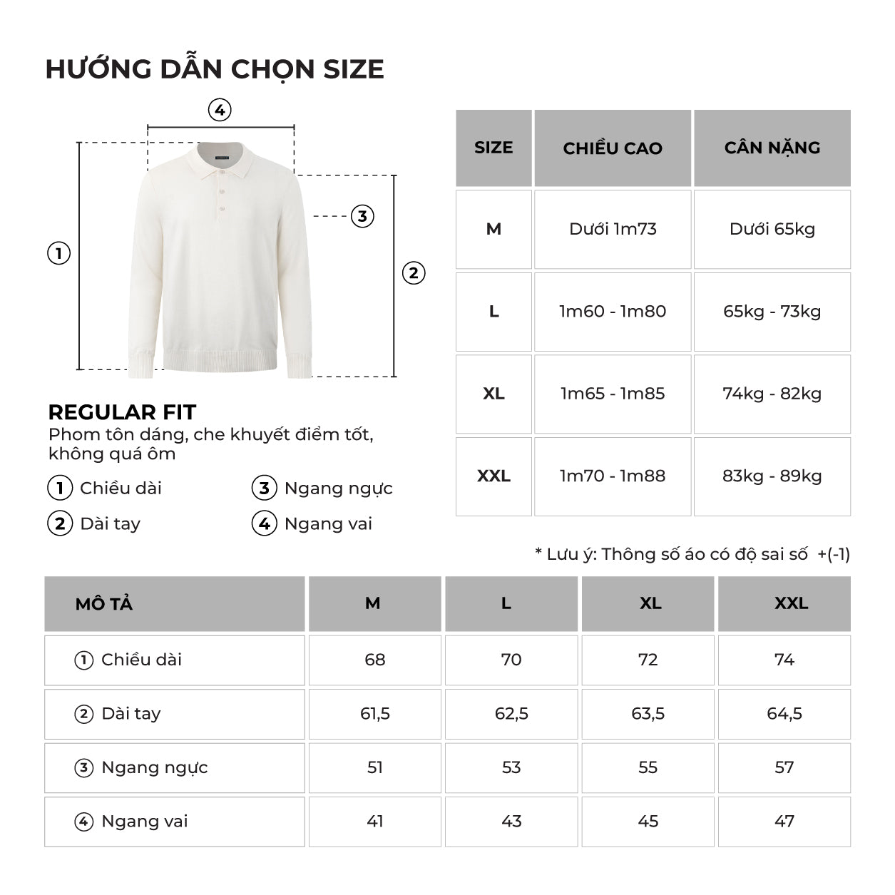 Bảng size của sản phẩm