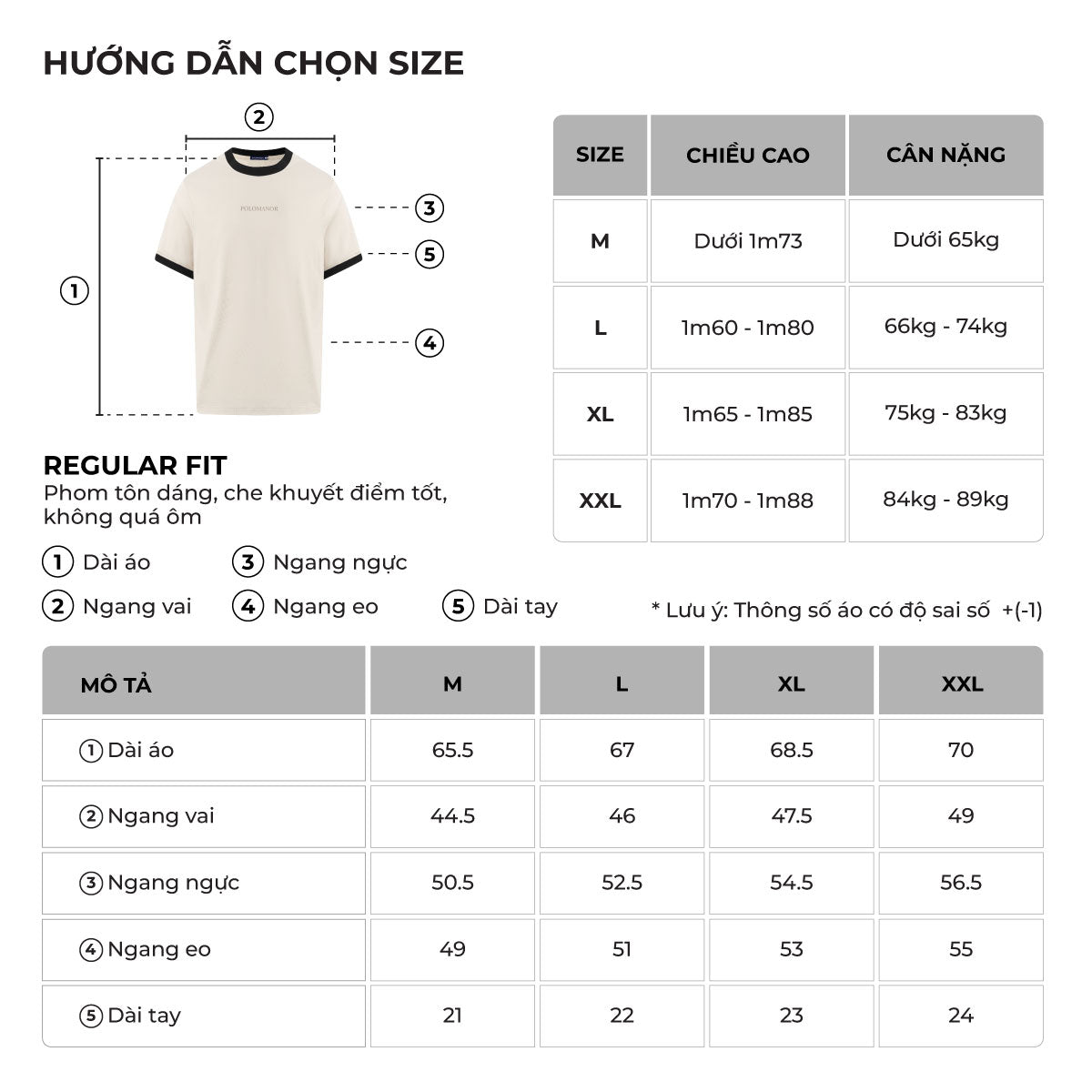 Bảng size của sản phẩm