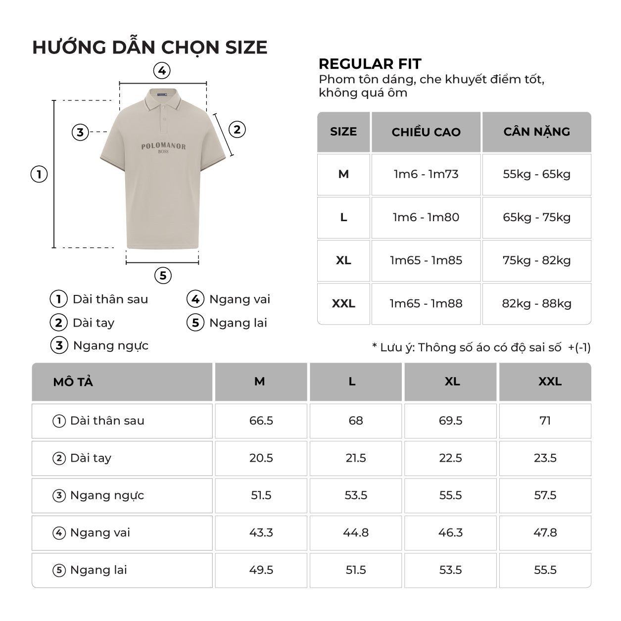 Bảng size của sản phẩm