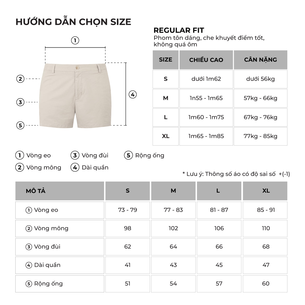 Bảng size của sản phẩm