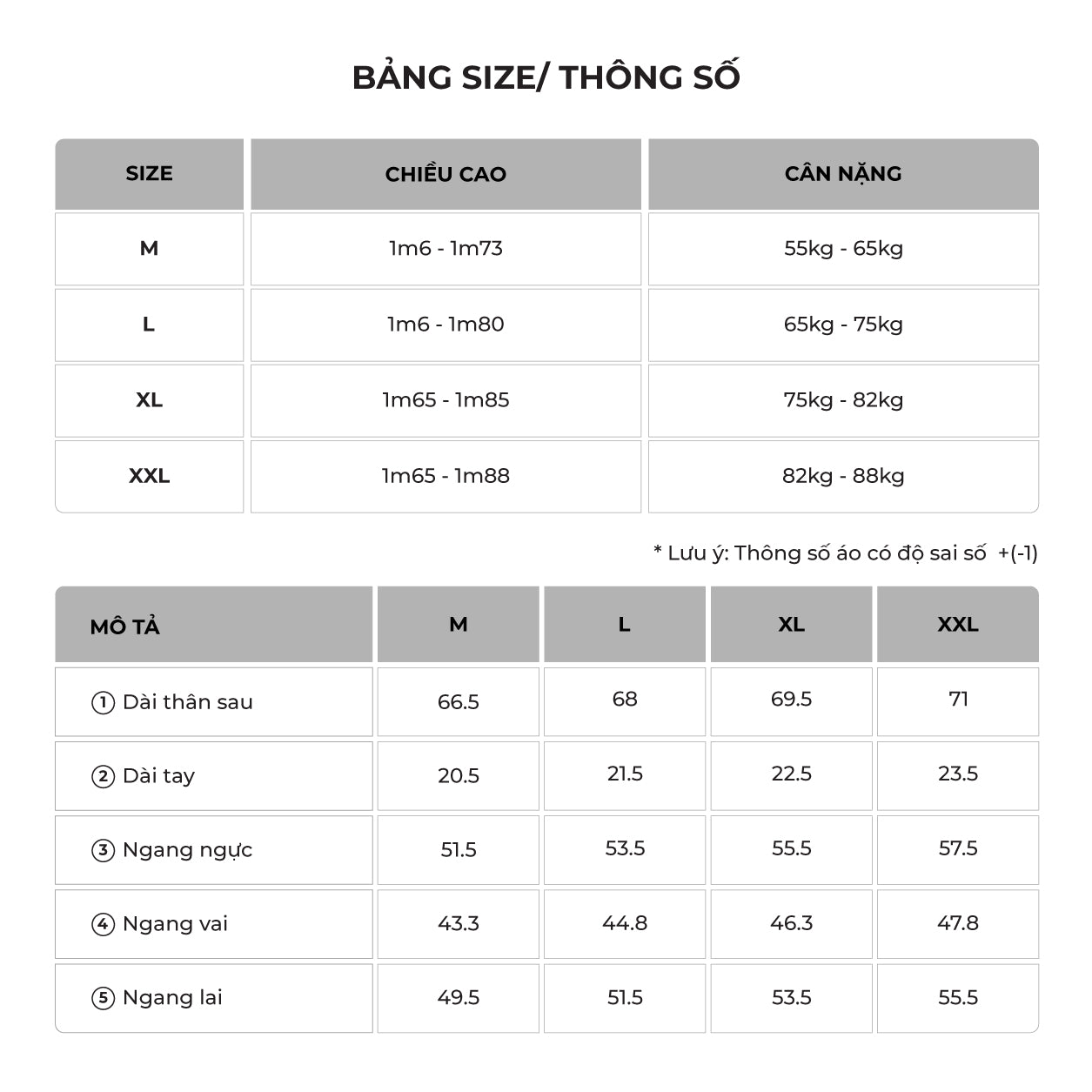 Bảng size của sản phẩm