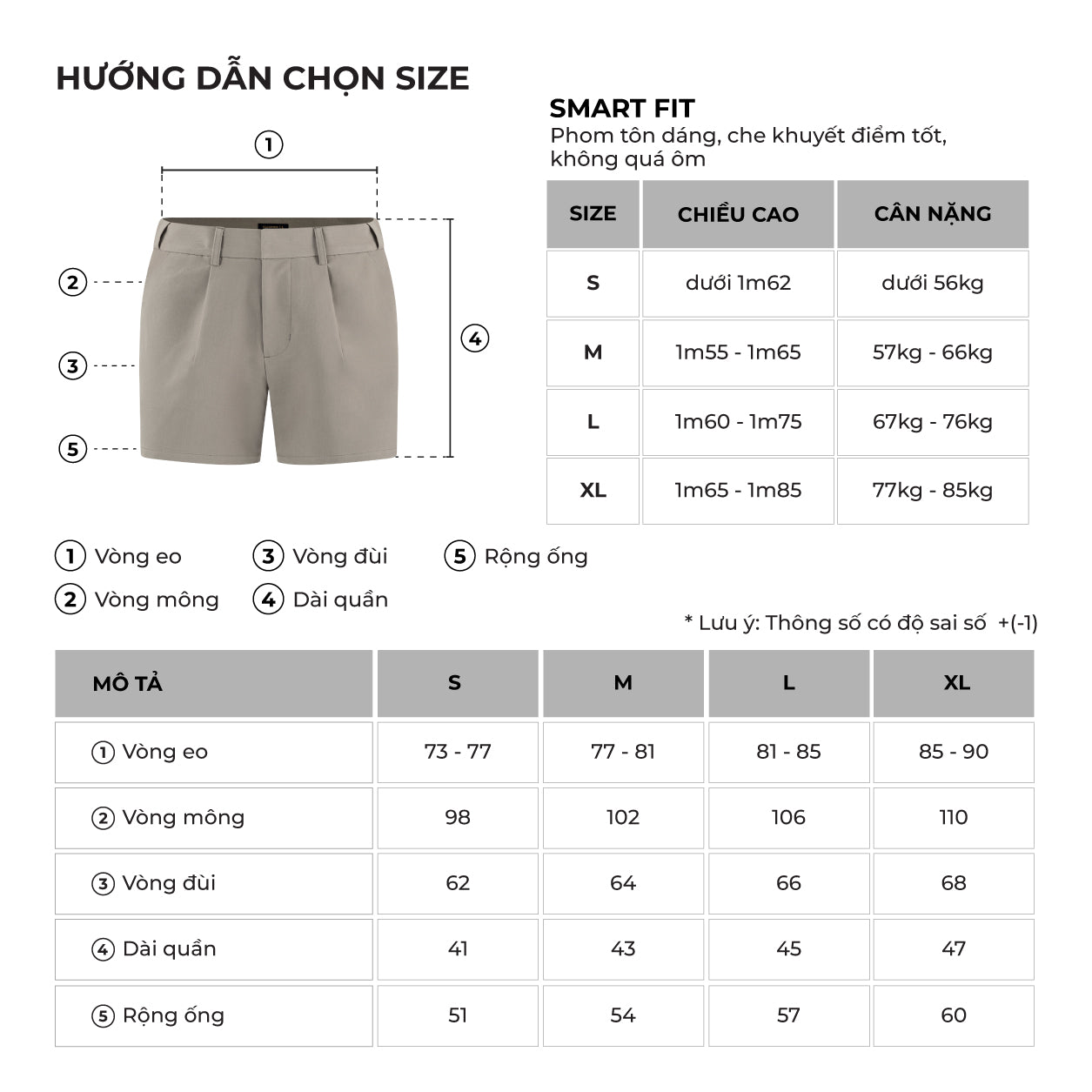 Bảng size của sản phẩm