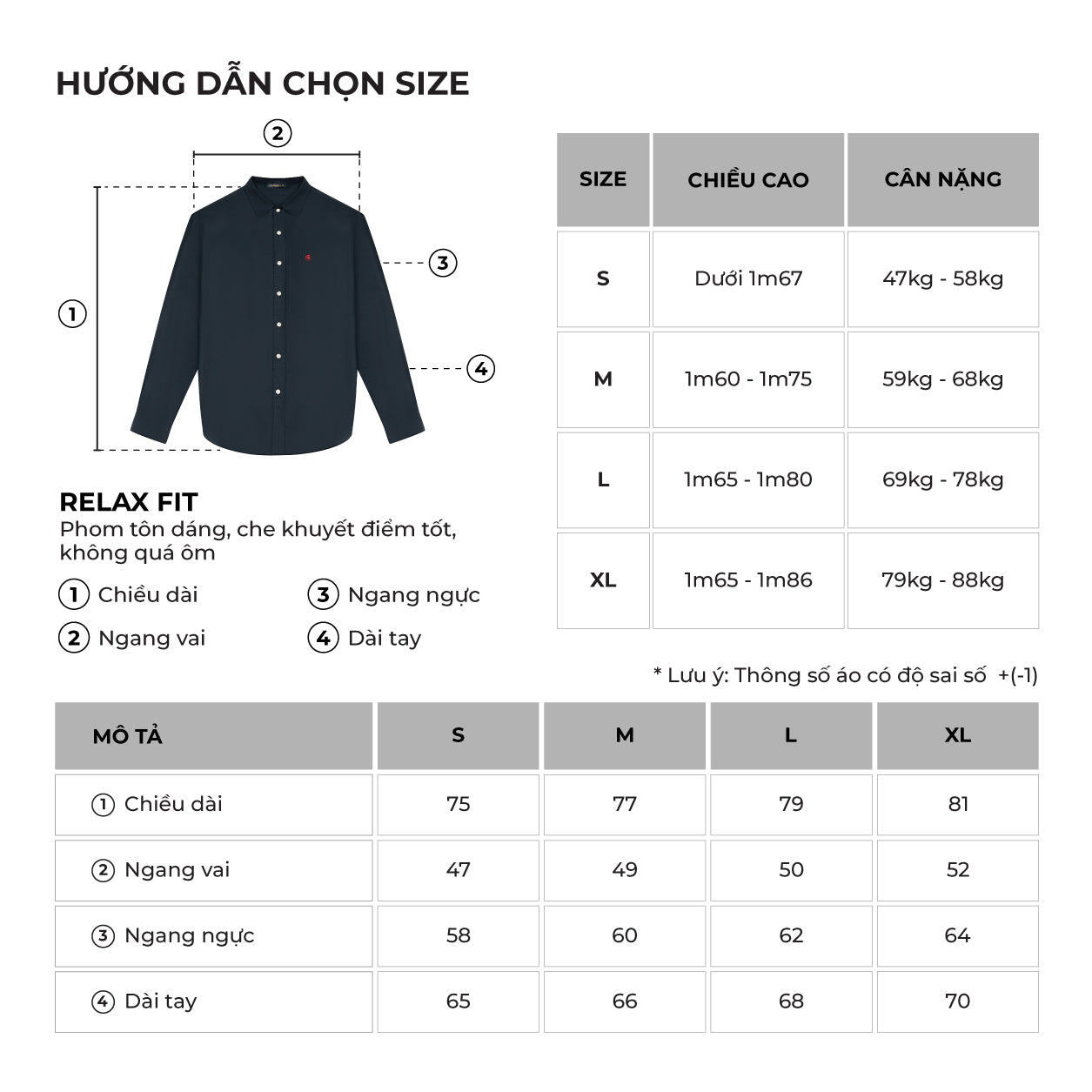 Bảng size của sản phẩm