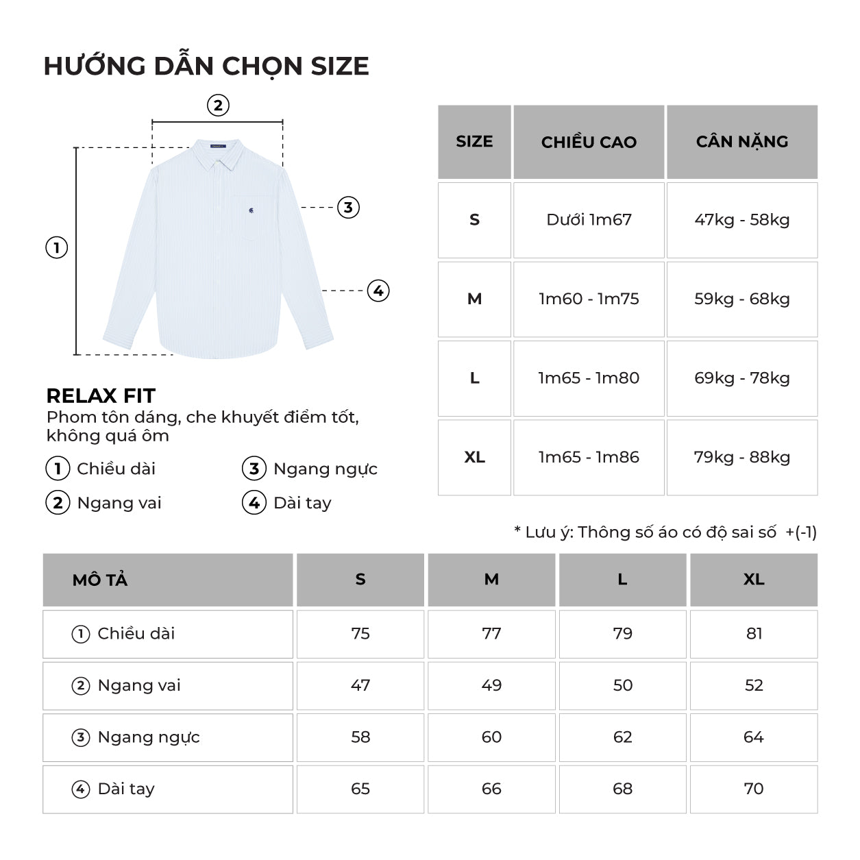 Bảng size của sản phẩm