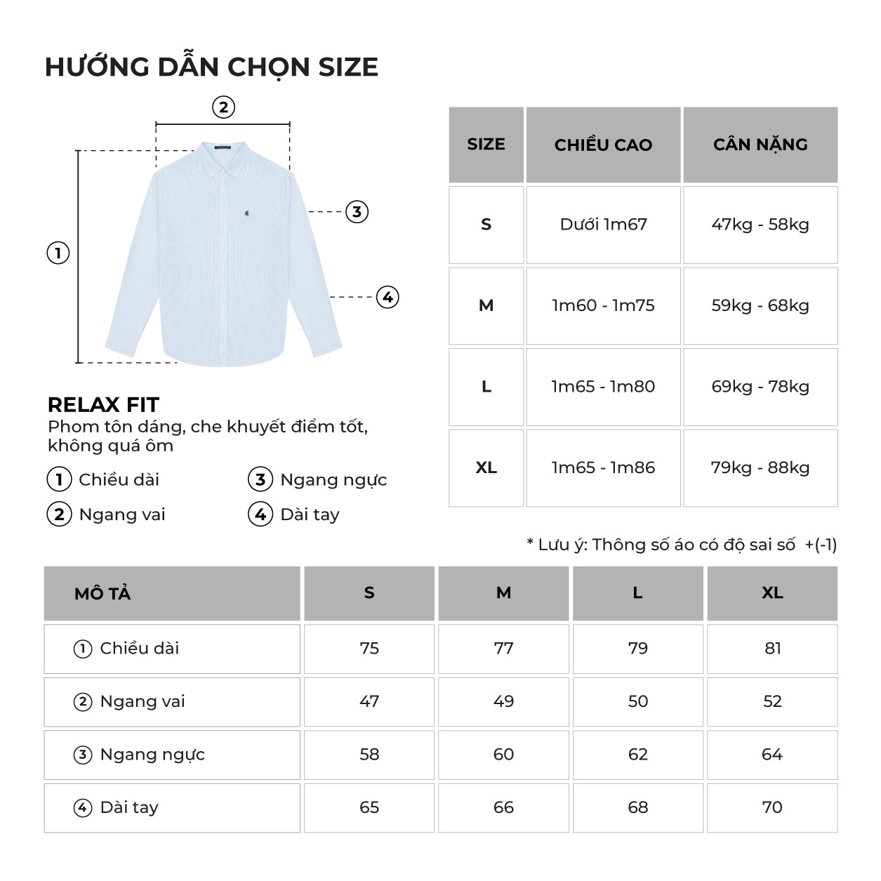 Bảng size của sản phẩm