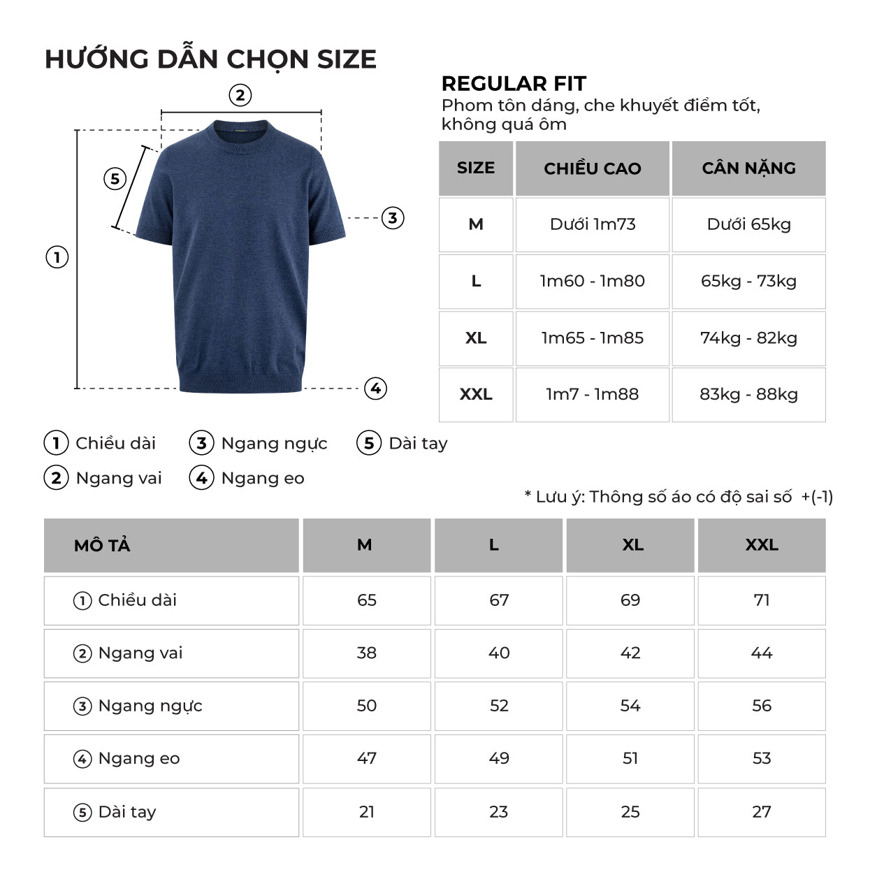 Bảng size của sản phẩm