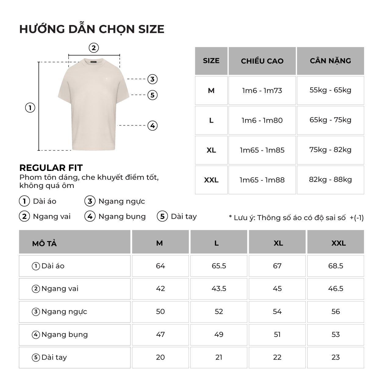 Bảng size của sản phẩm