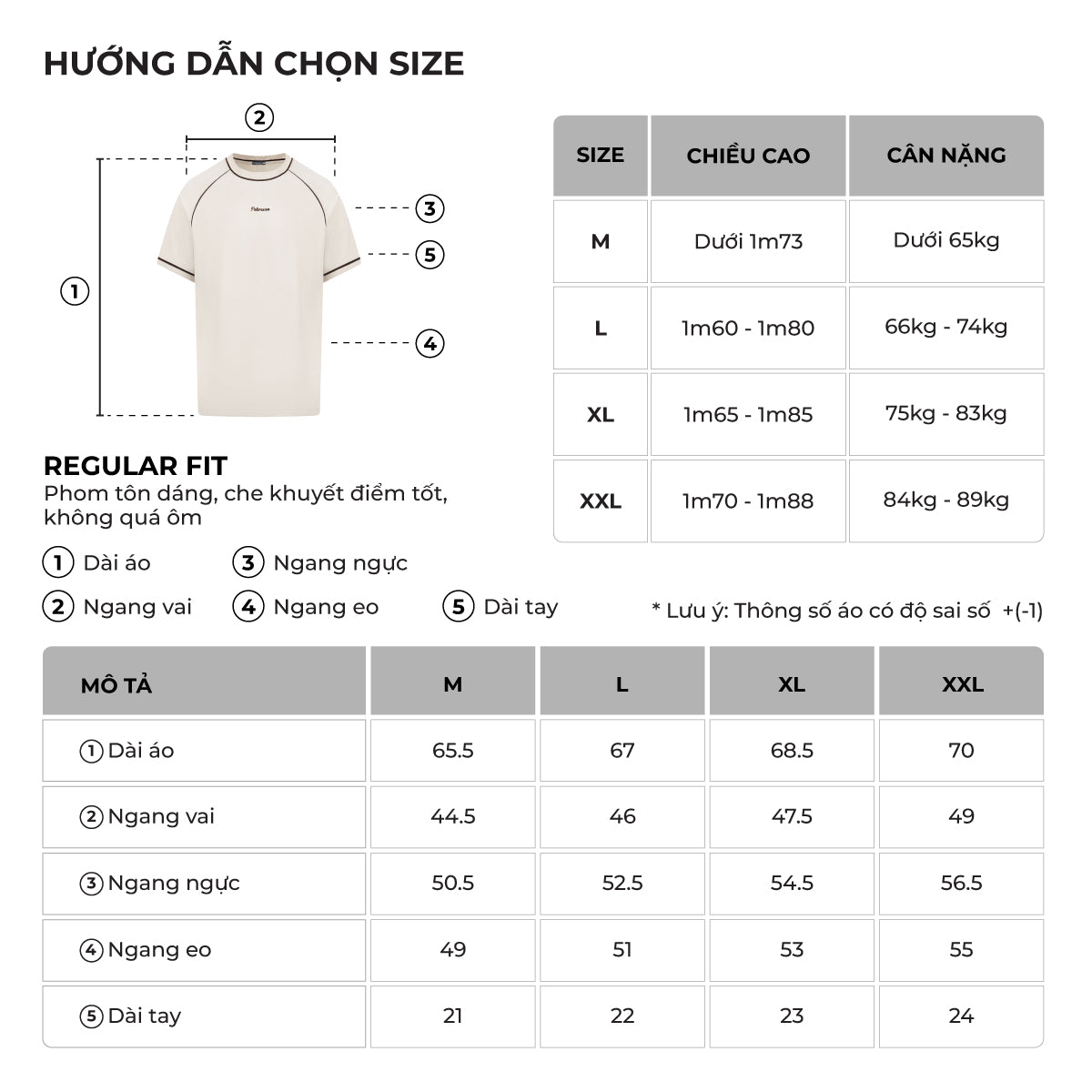 Bảng size của sản phẩm