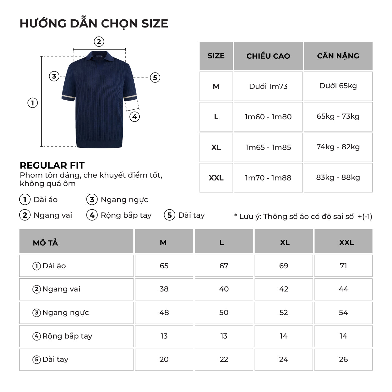 Bảng size của sản phẩm