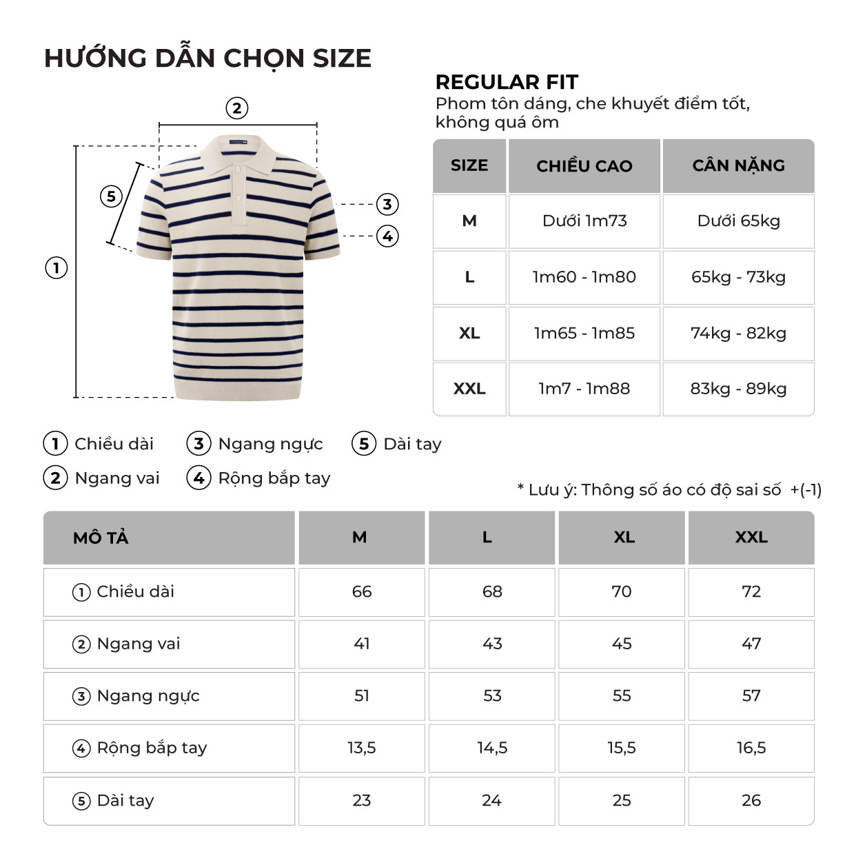 Bảng size của sản phẩm
