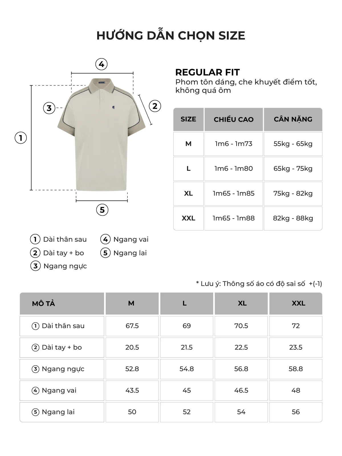 Bảng size của sản phẩm