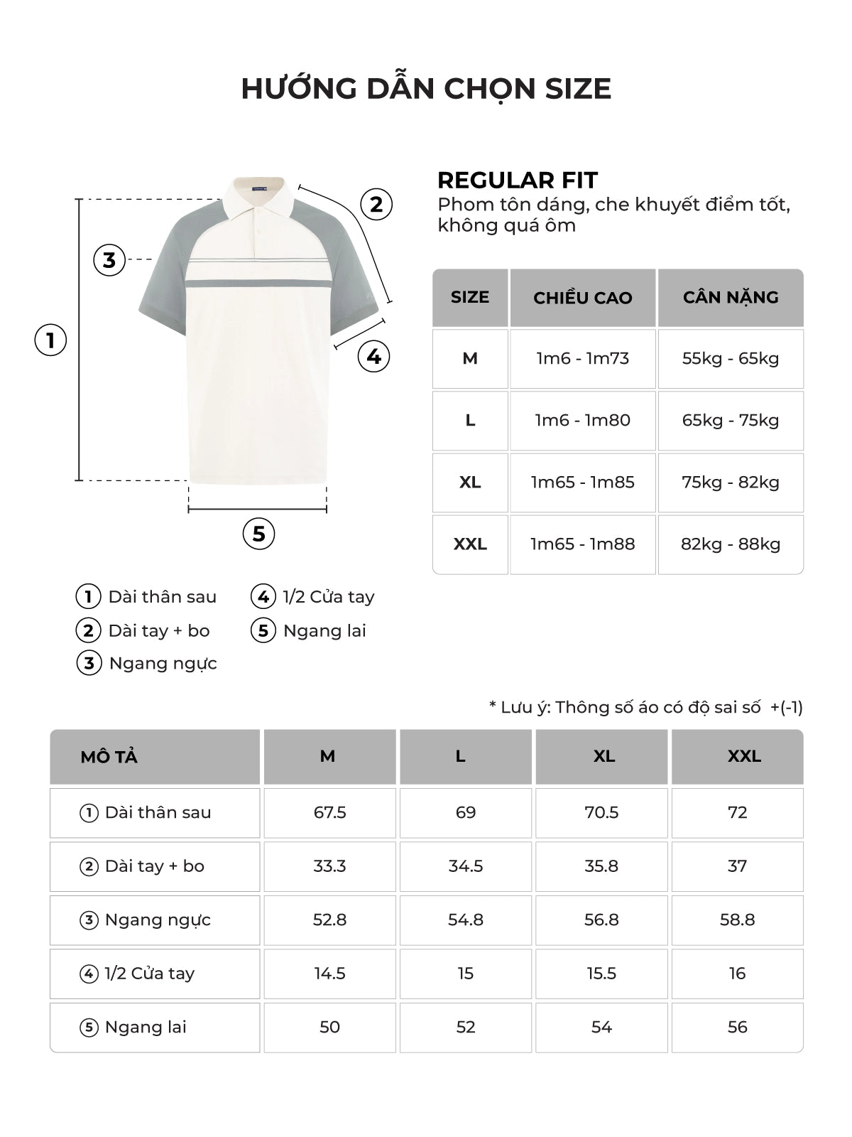 Bảng size của sản phẩm