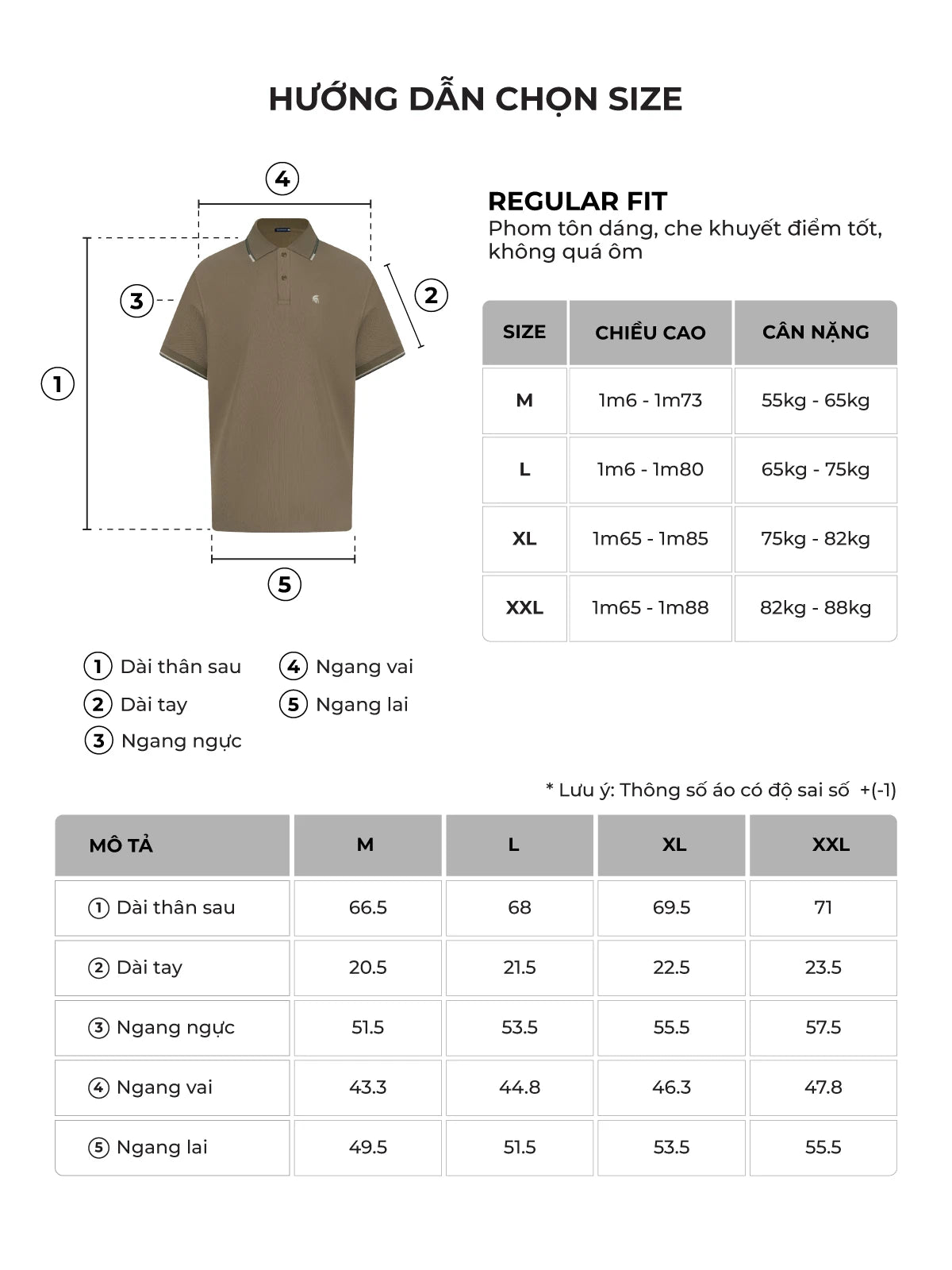 Bảng size của sản phẩm