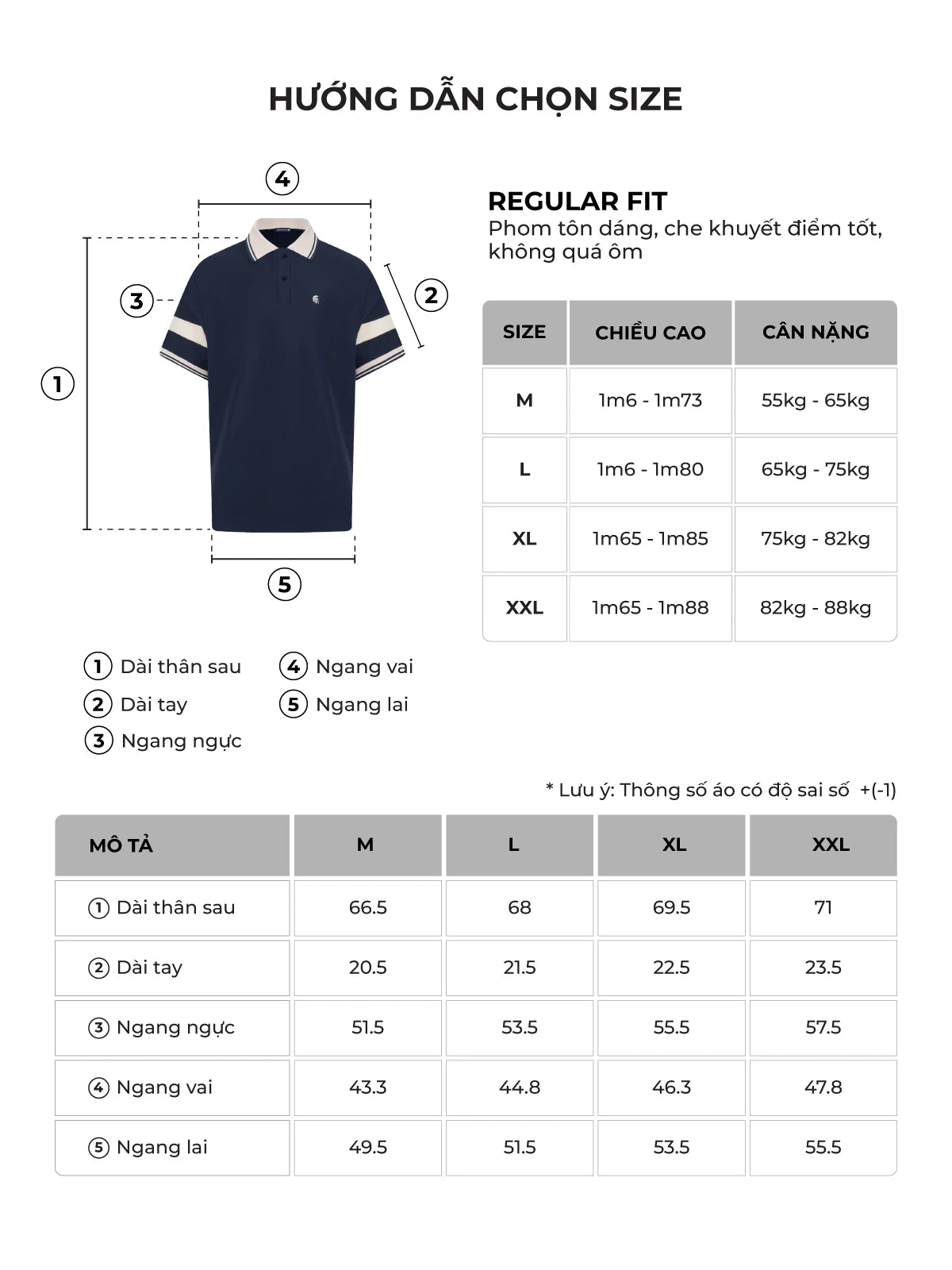 Bảng size của sản phẩm