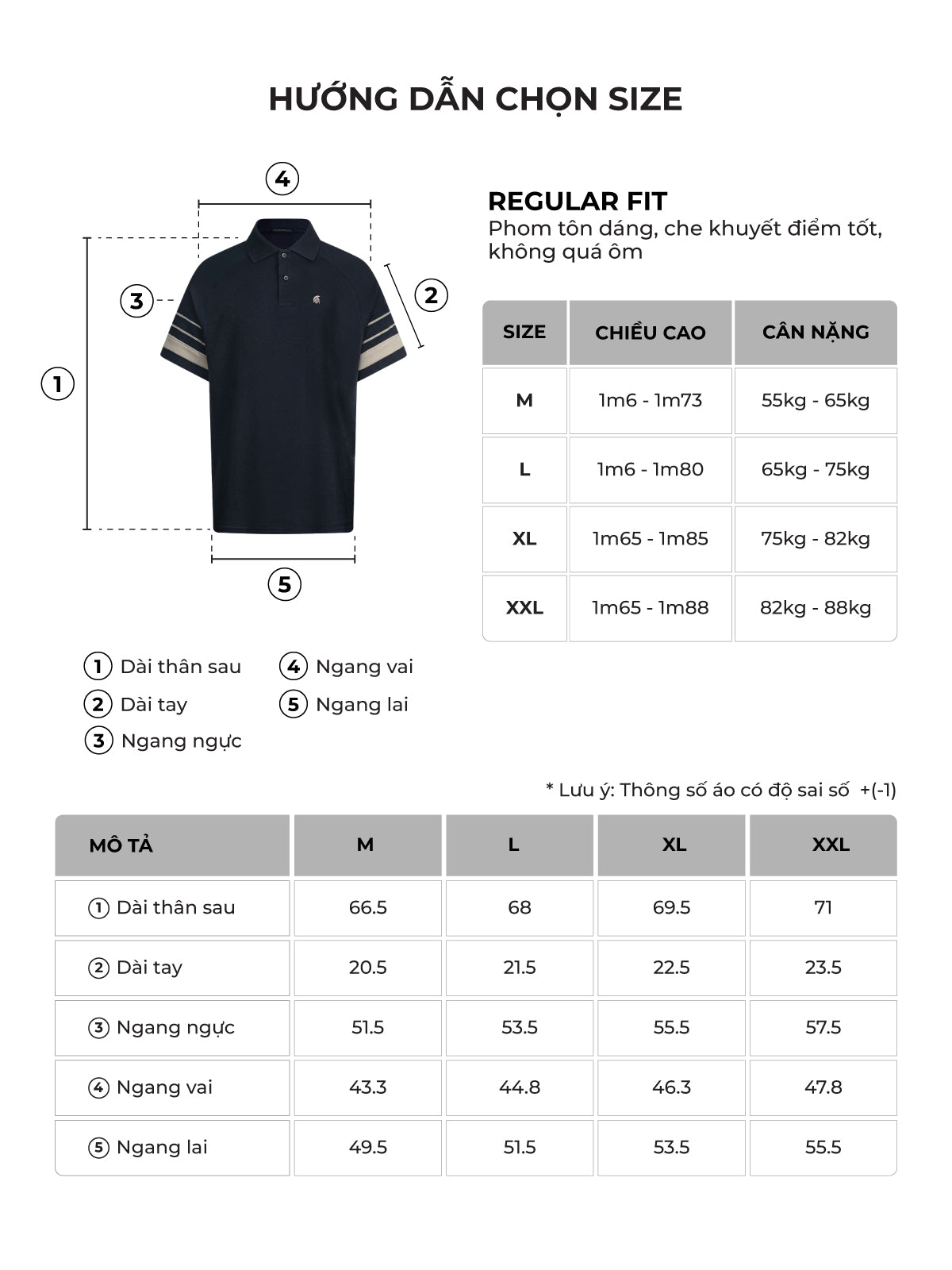 Bảng size của sản phẩm