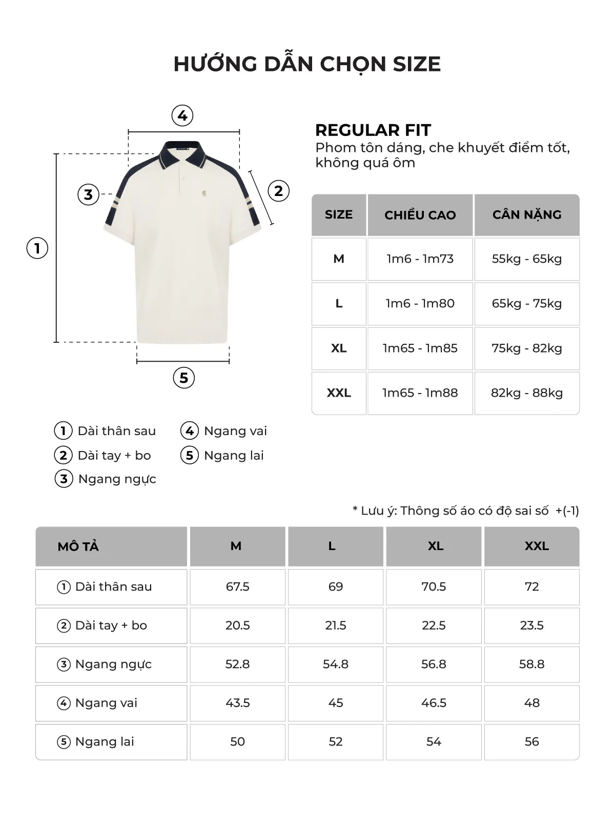 Bảng size của sản phẩm
