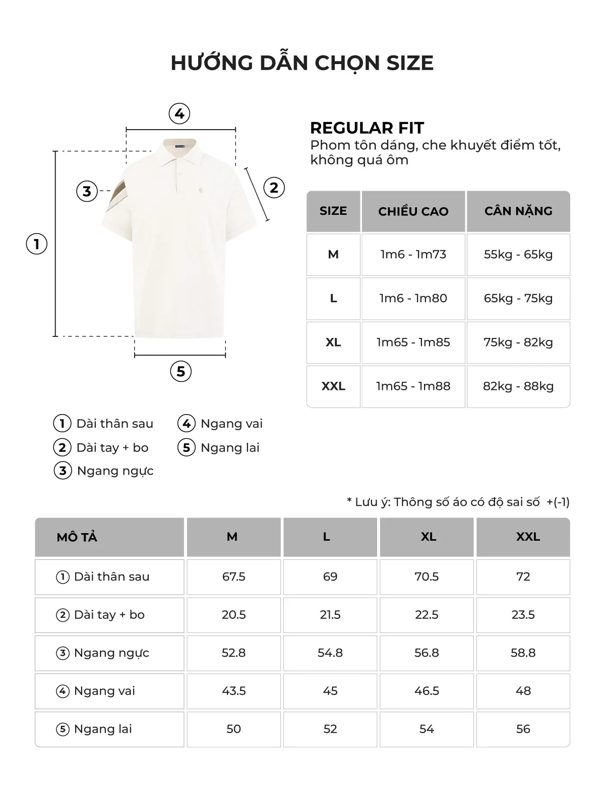 Bảng size của sản phẩm