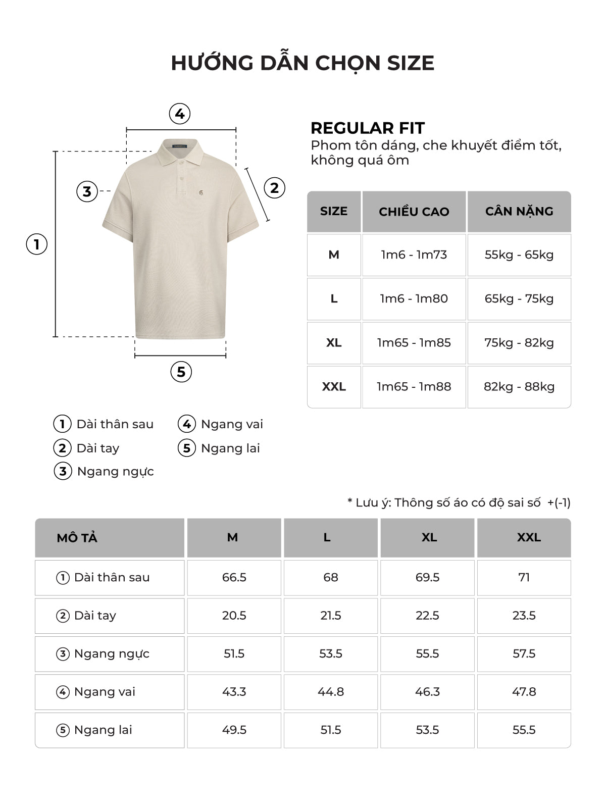 Bảng size của sản phẩm