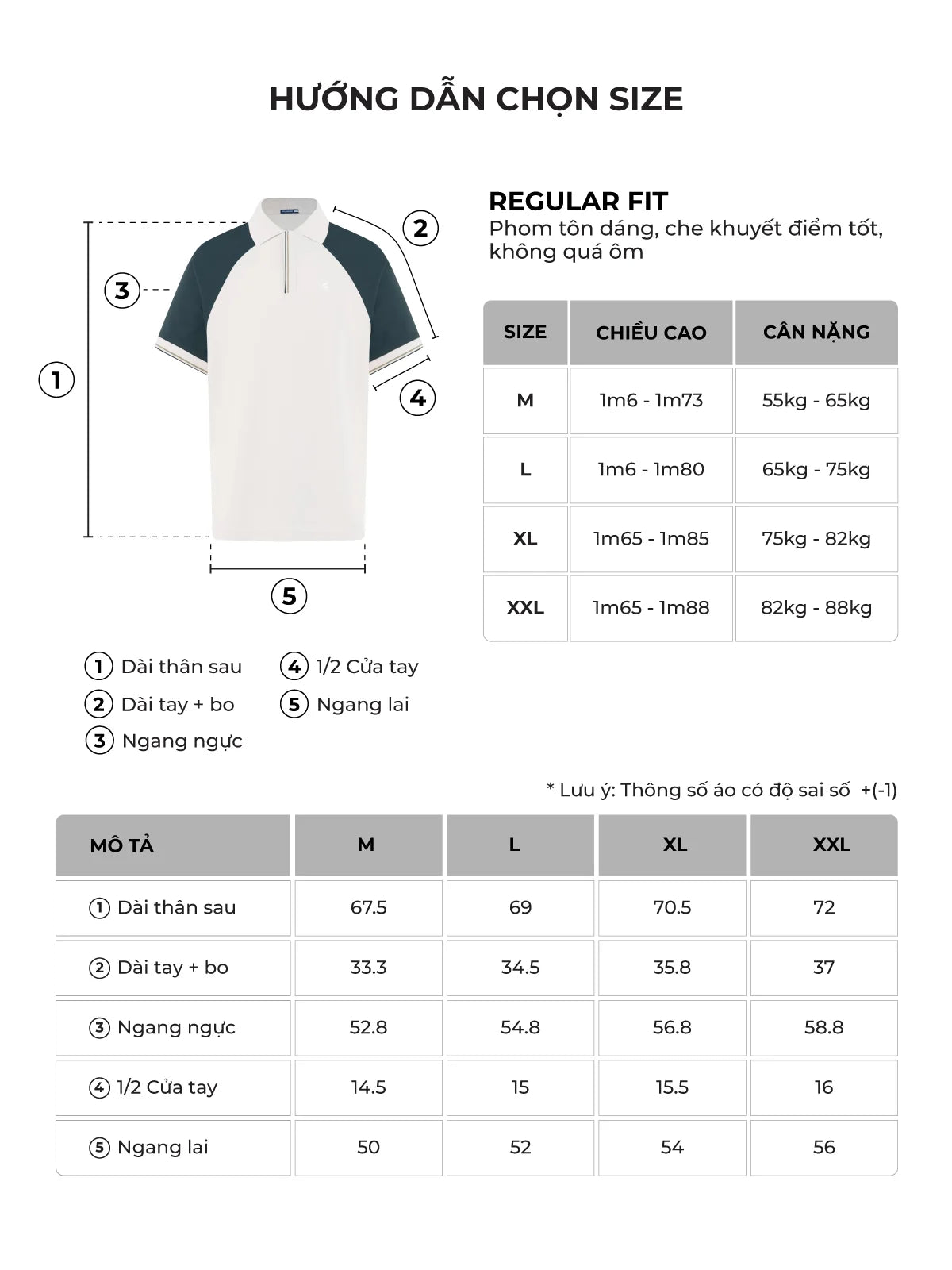 Bảng size của sản phẩm