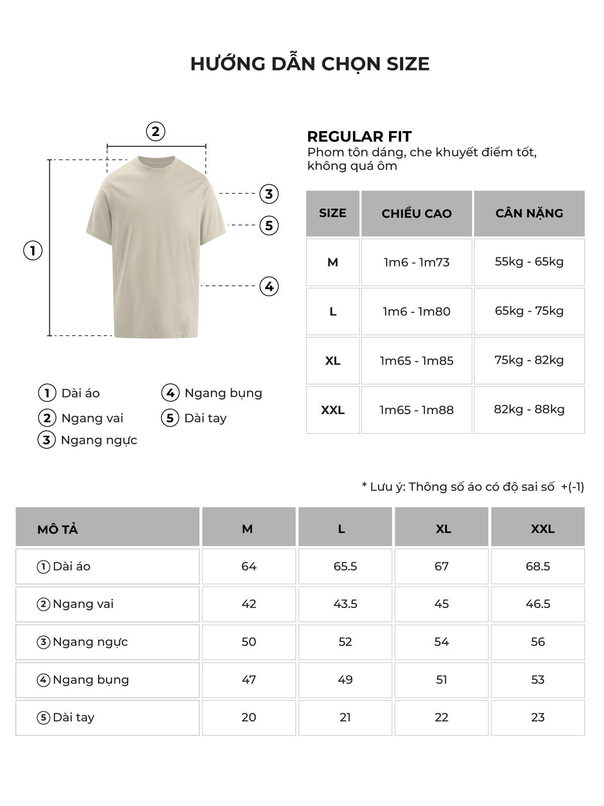 Bảng size của sản phẩm