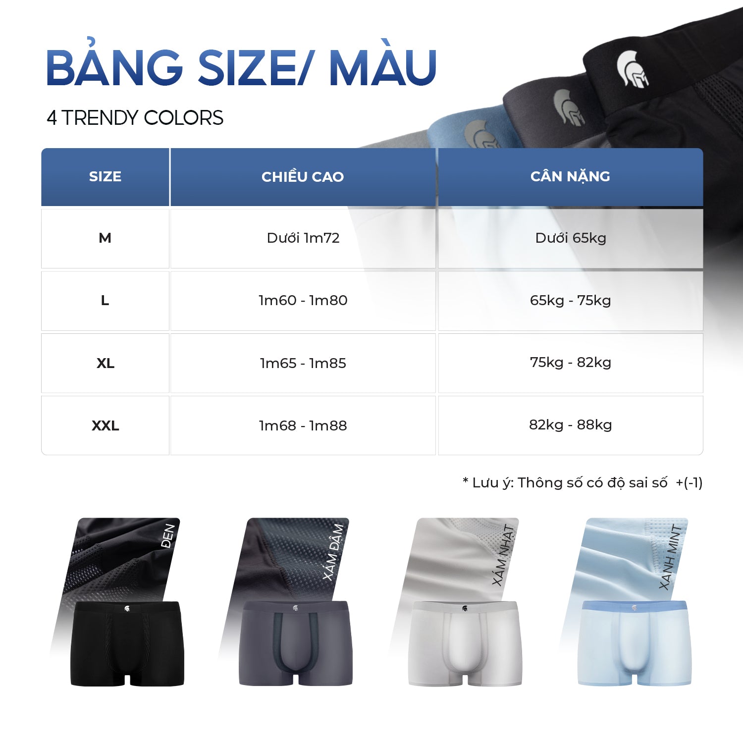 Bảng size của sản phẩm