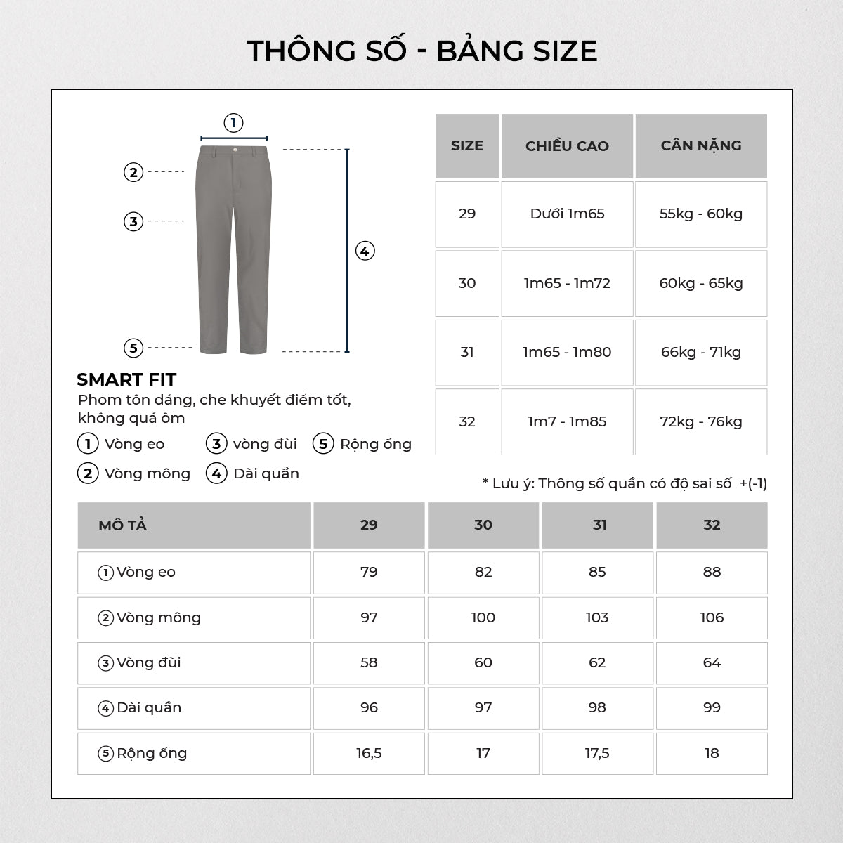Bảng size của sản phẩm