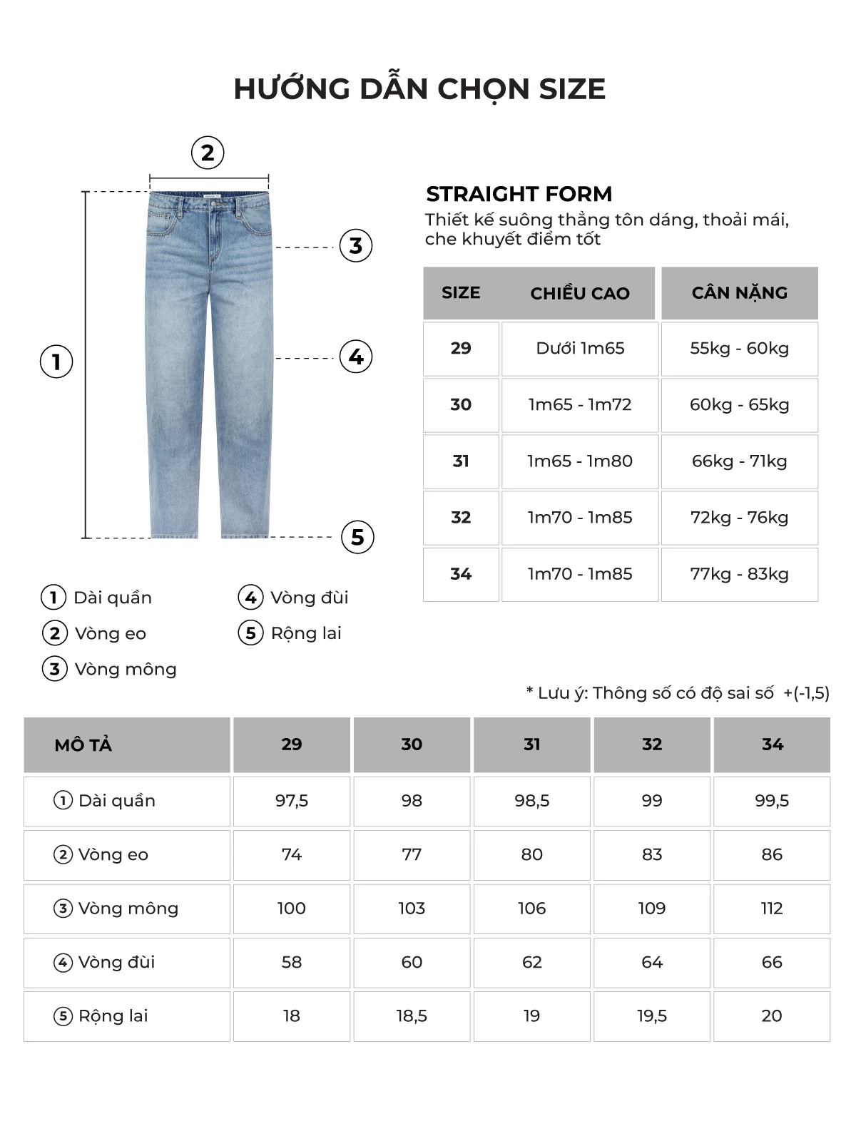 Bảng size của sản phẩm