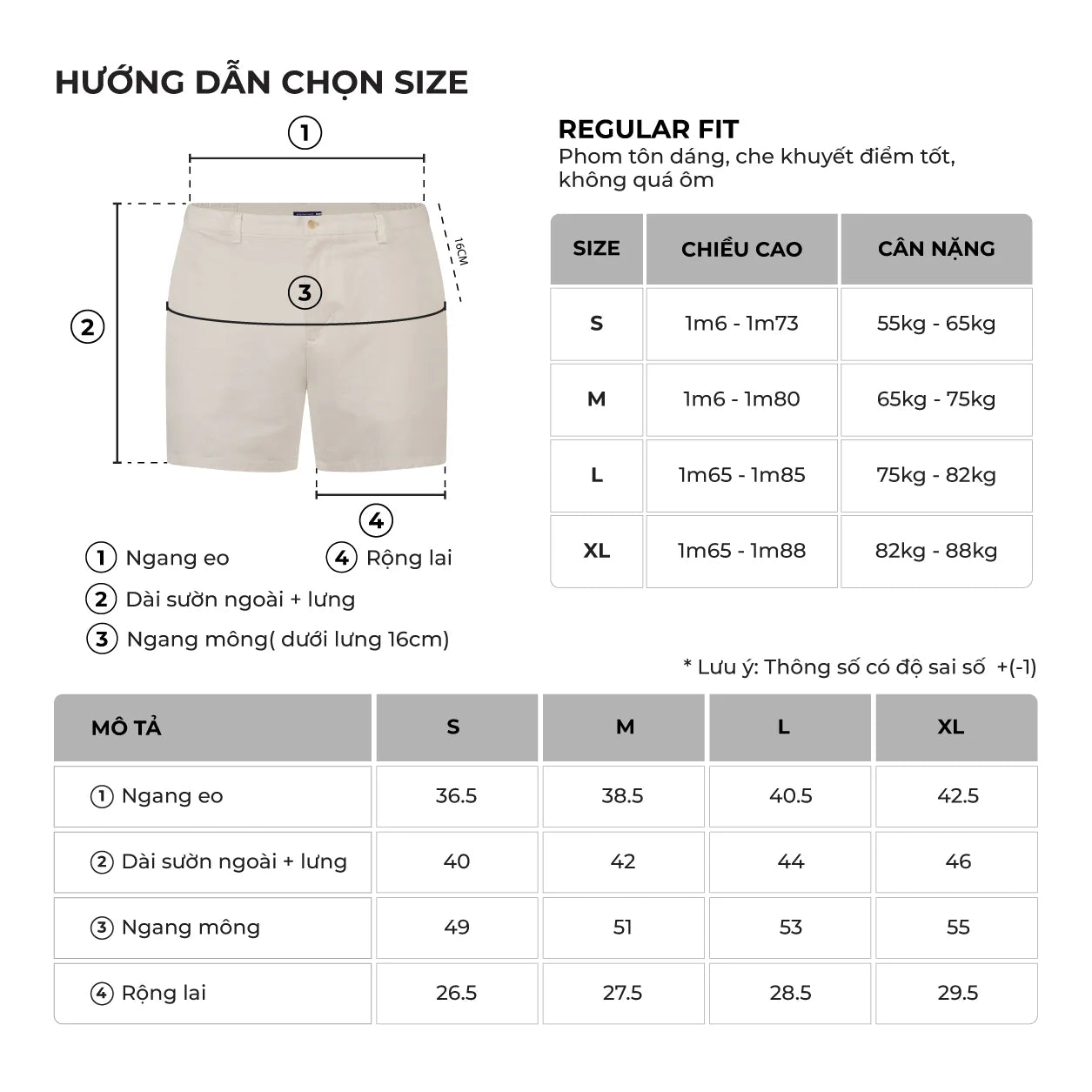 Bảng size của sản phẩm